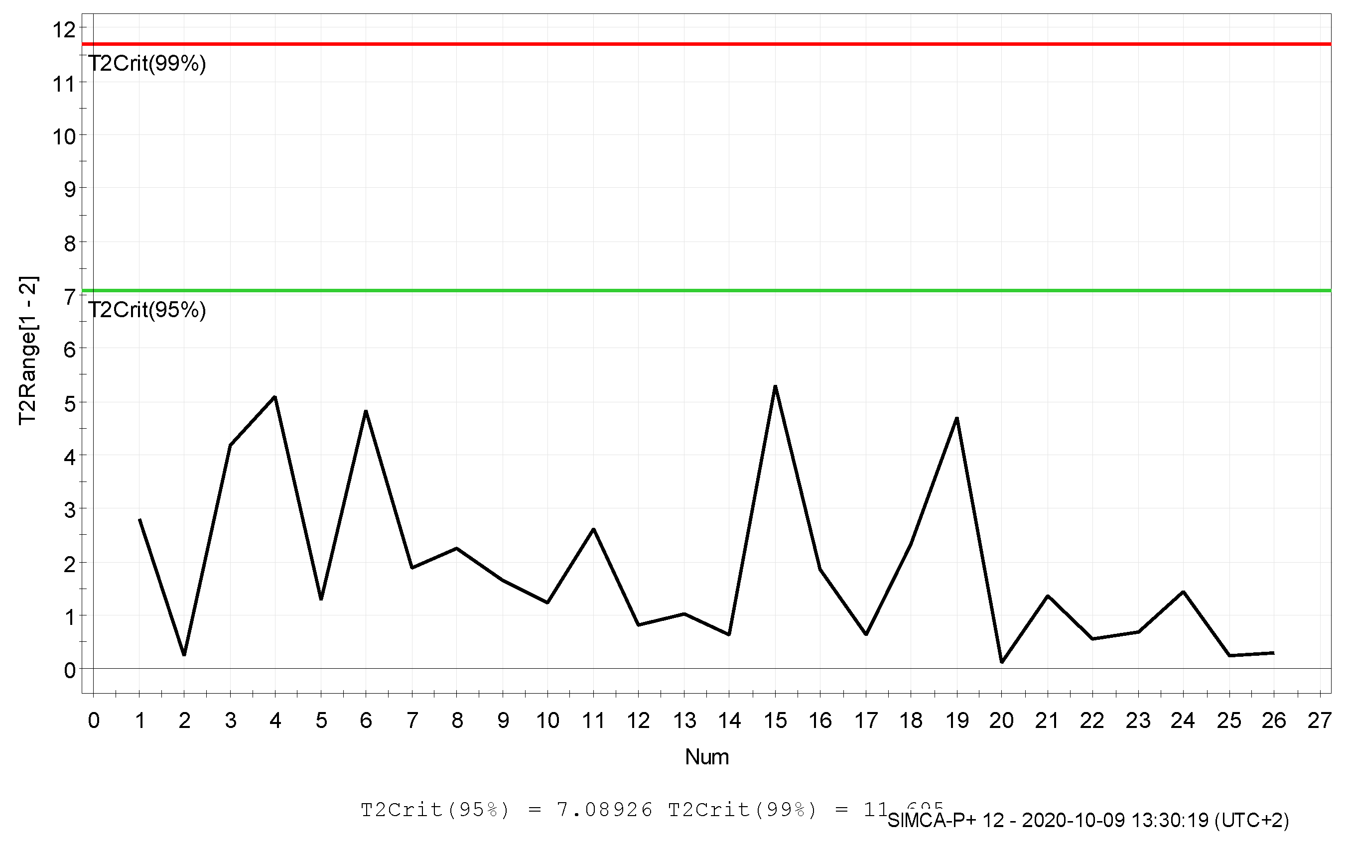 Chemproc 03 00019 g003