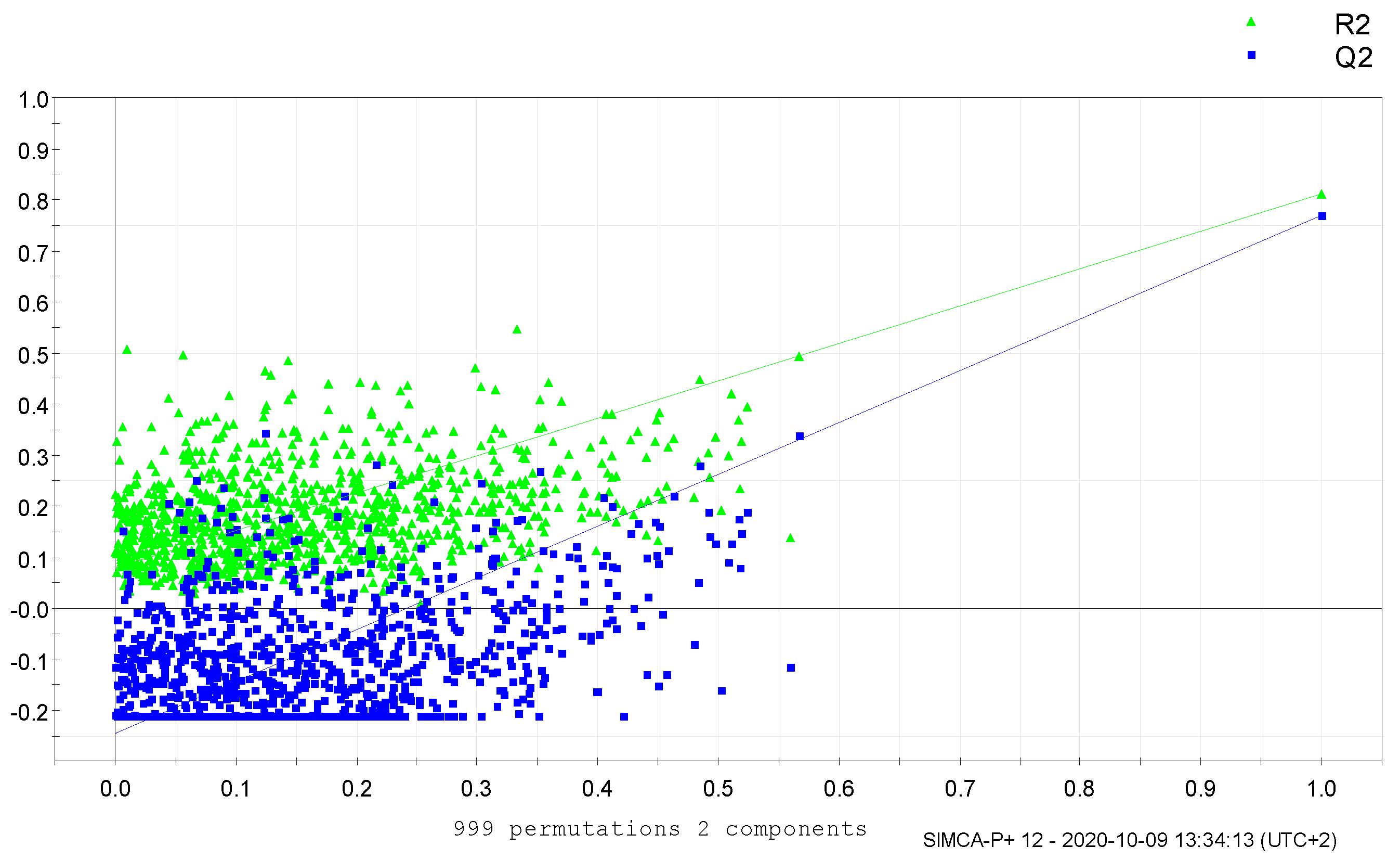 Chemproc 03 00019 g006