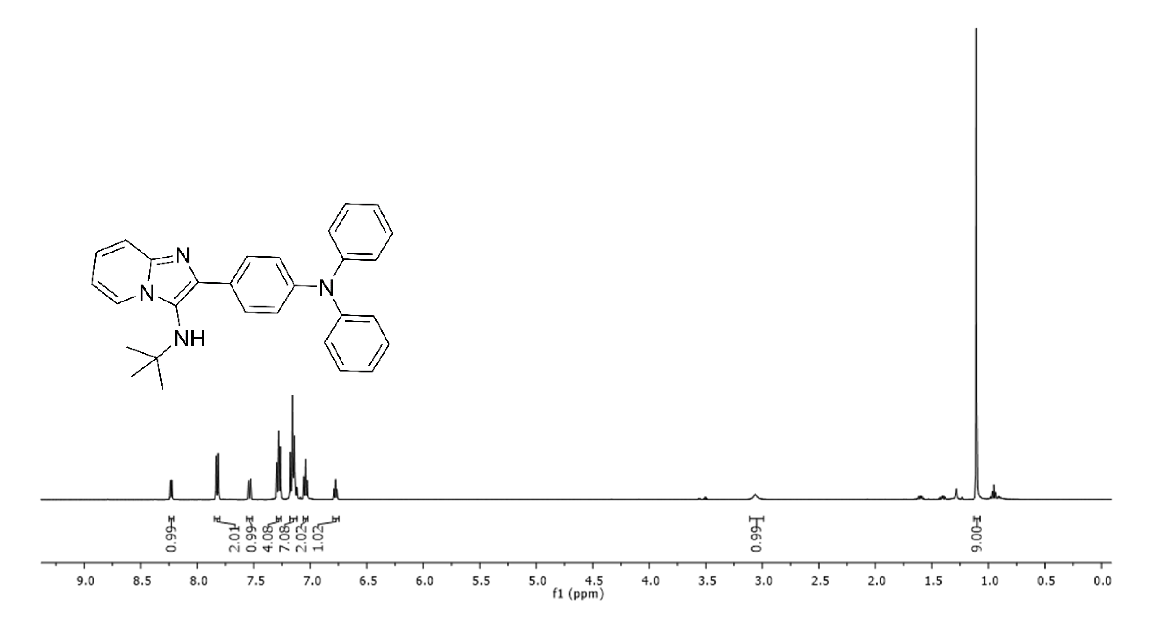 Chemproc 03 00061 g002