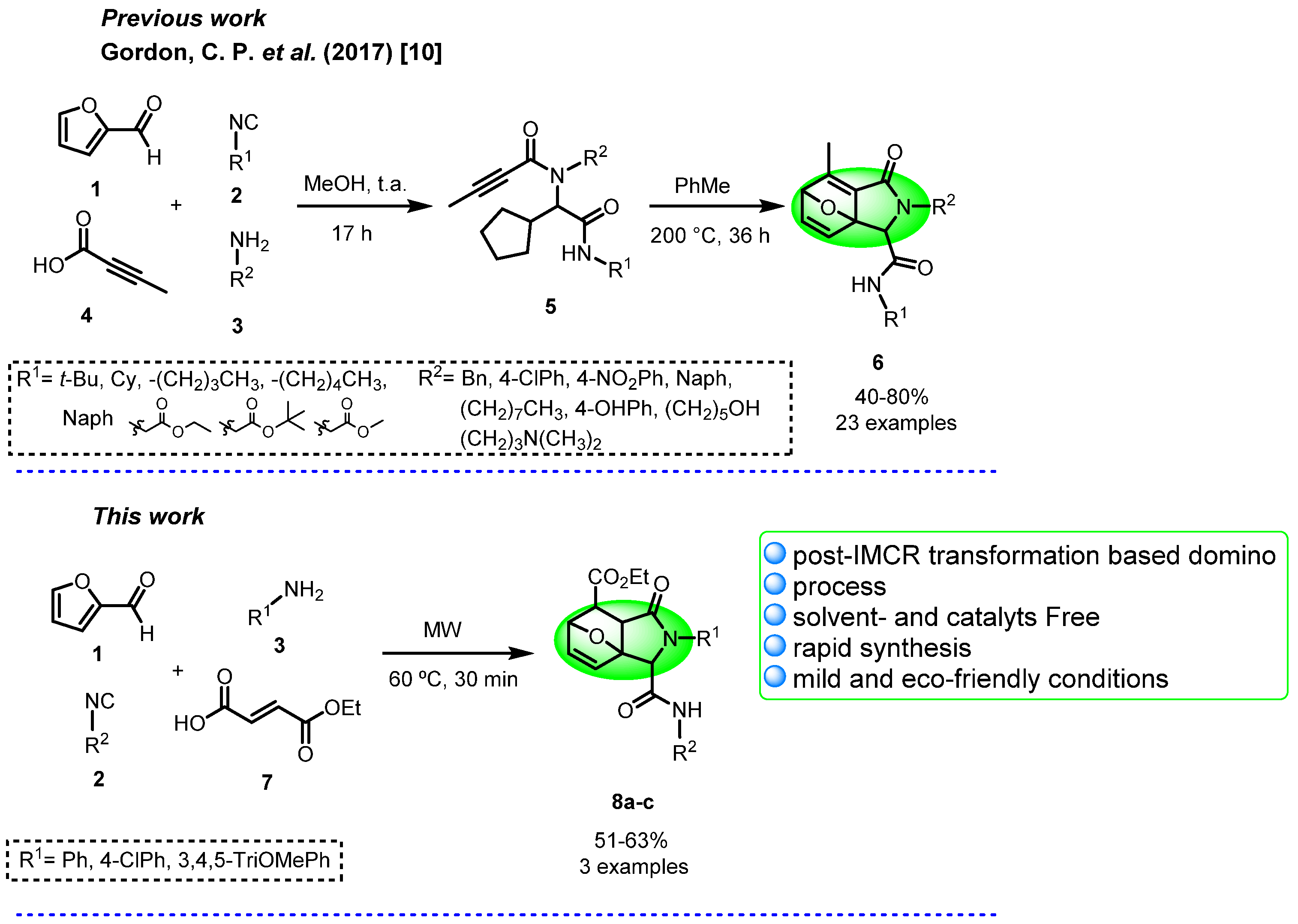 Chemproc 03 00083 sch001