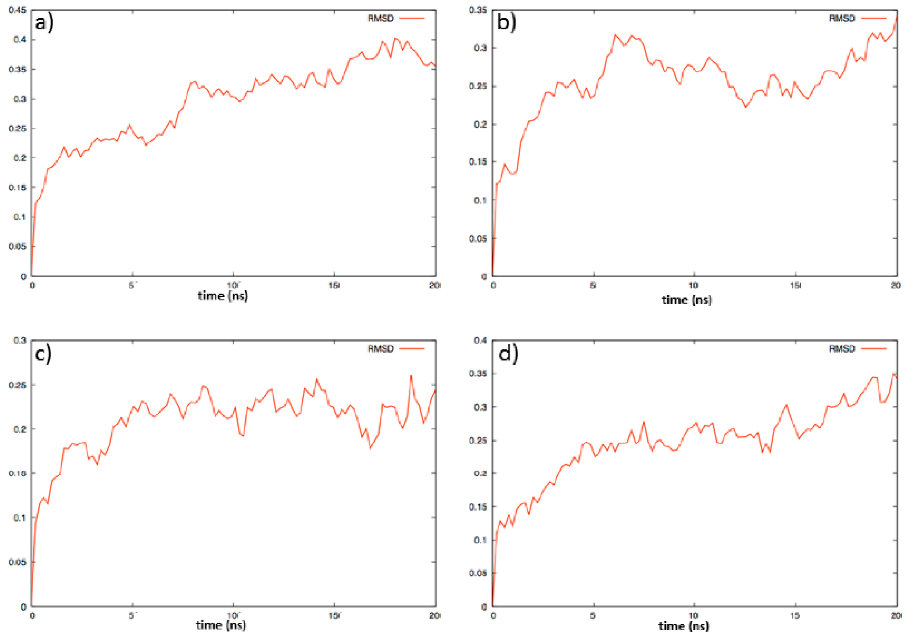 Chemproc 03 00096 g005