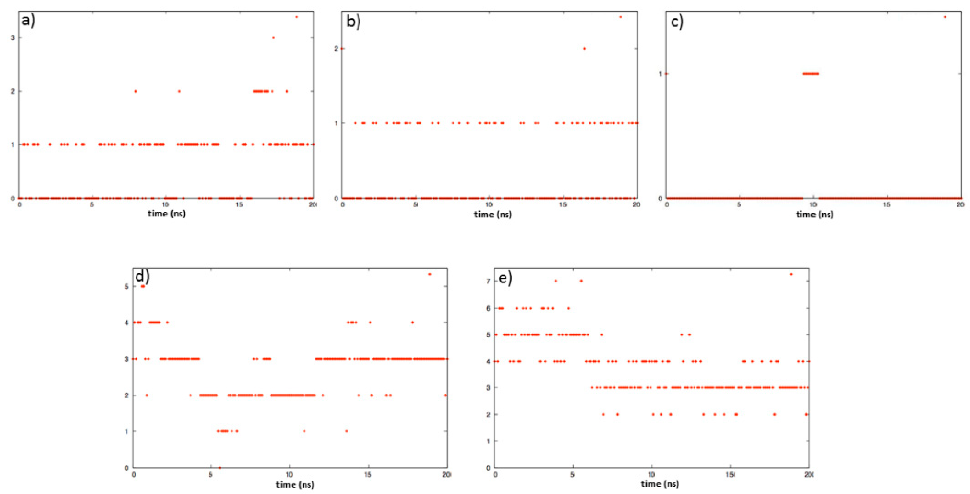 Chemproc 03 00096 g006