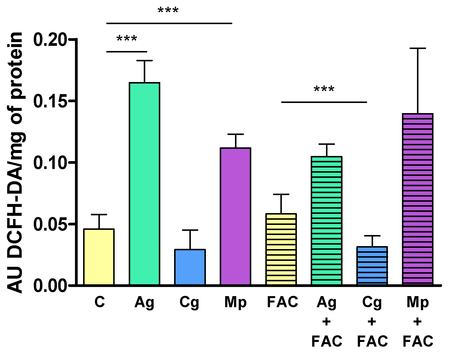 Chemproc 03 00104 g002