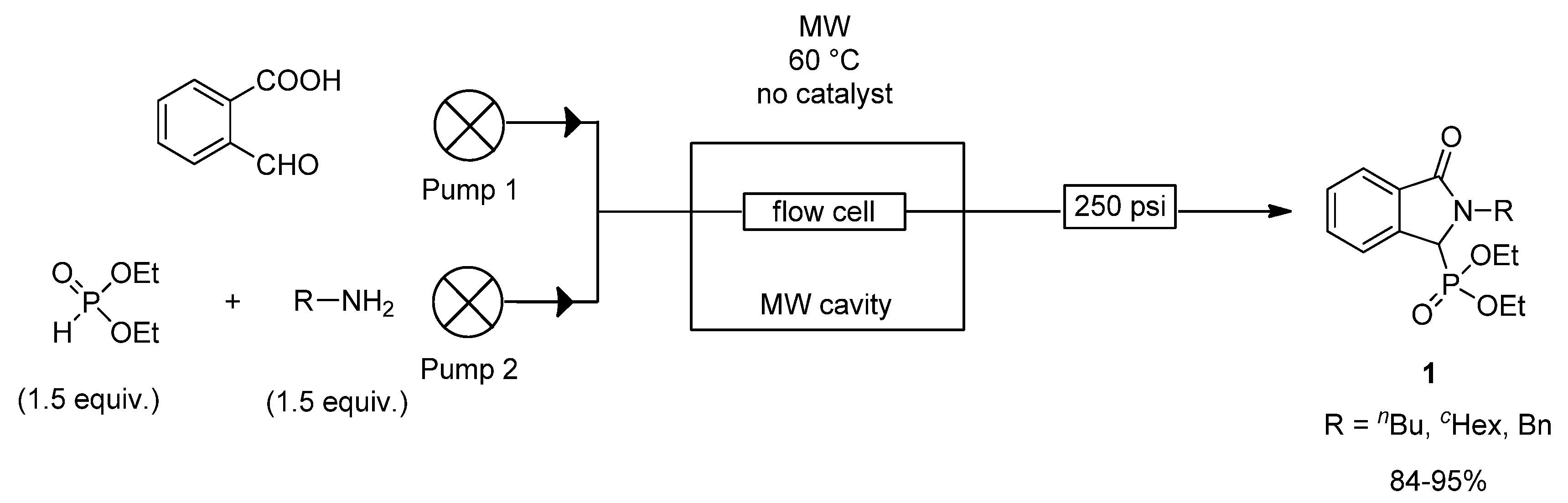 Chemproc 03 00108 g002