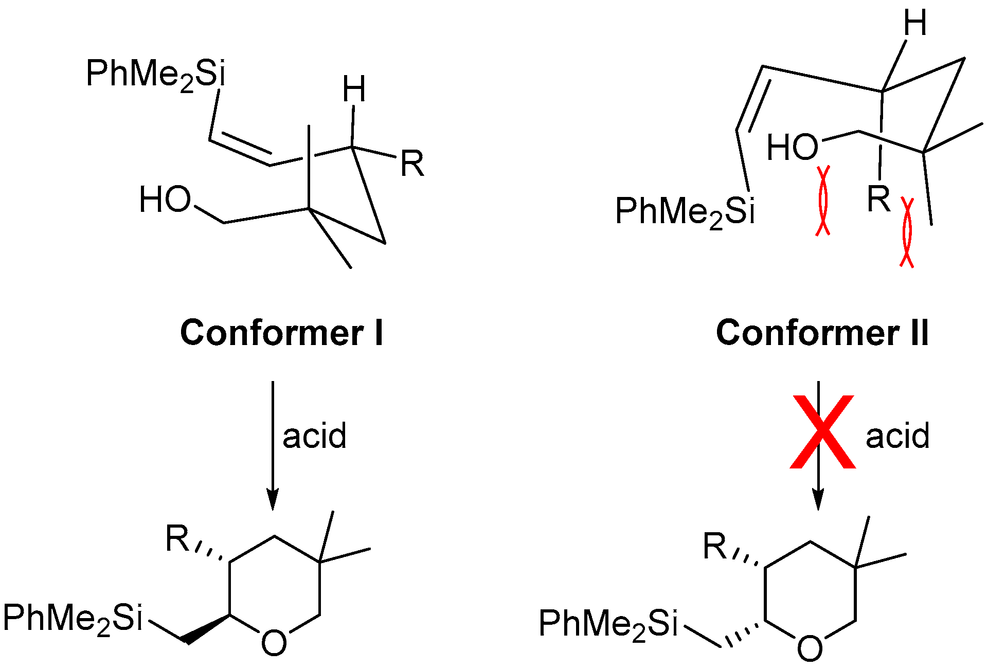 Chemproc 03 00117 sch006