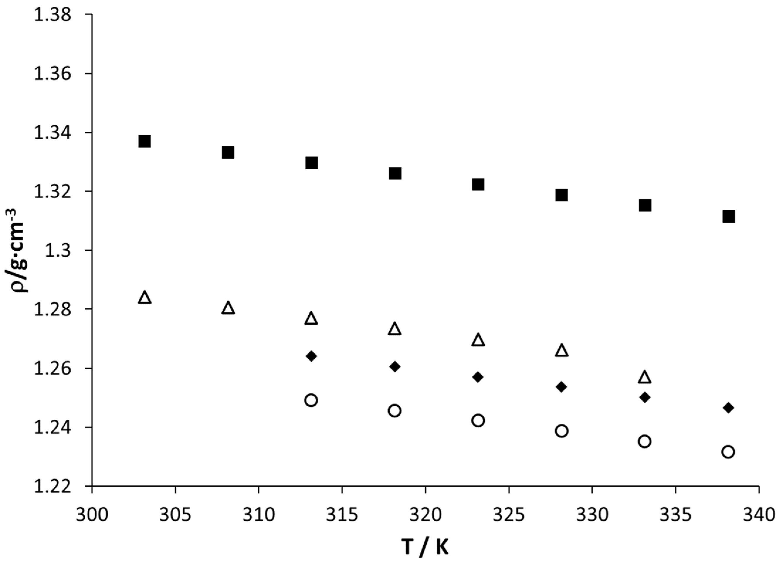 Chemproc 03 00126 g001