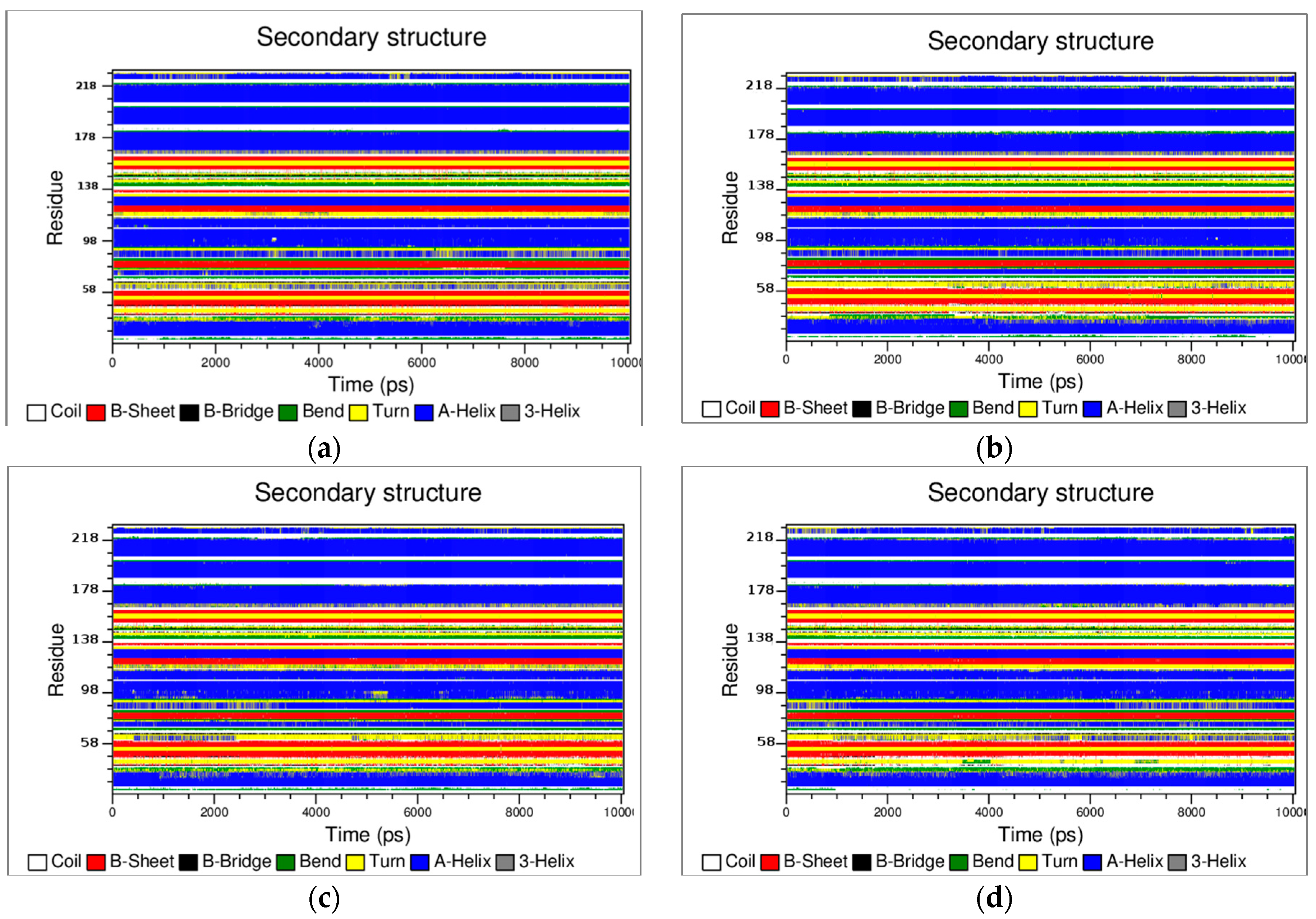 Chemproc 03 00128 g005