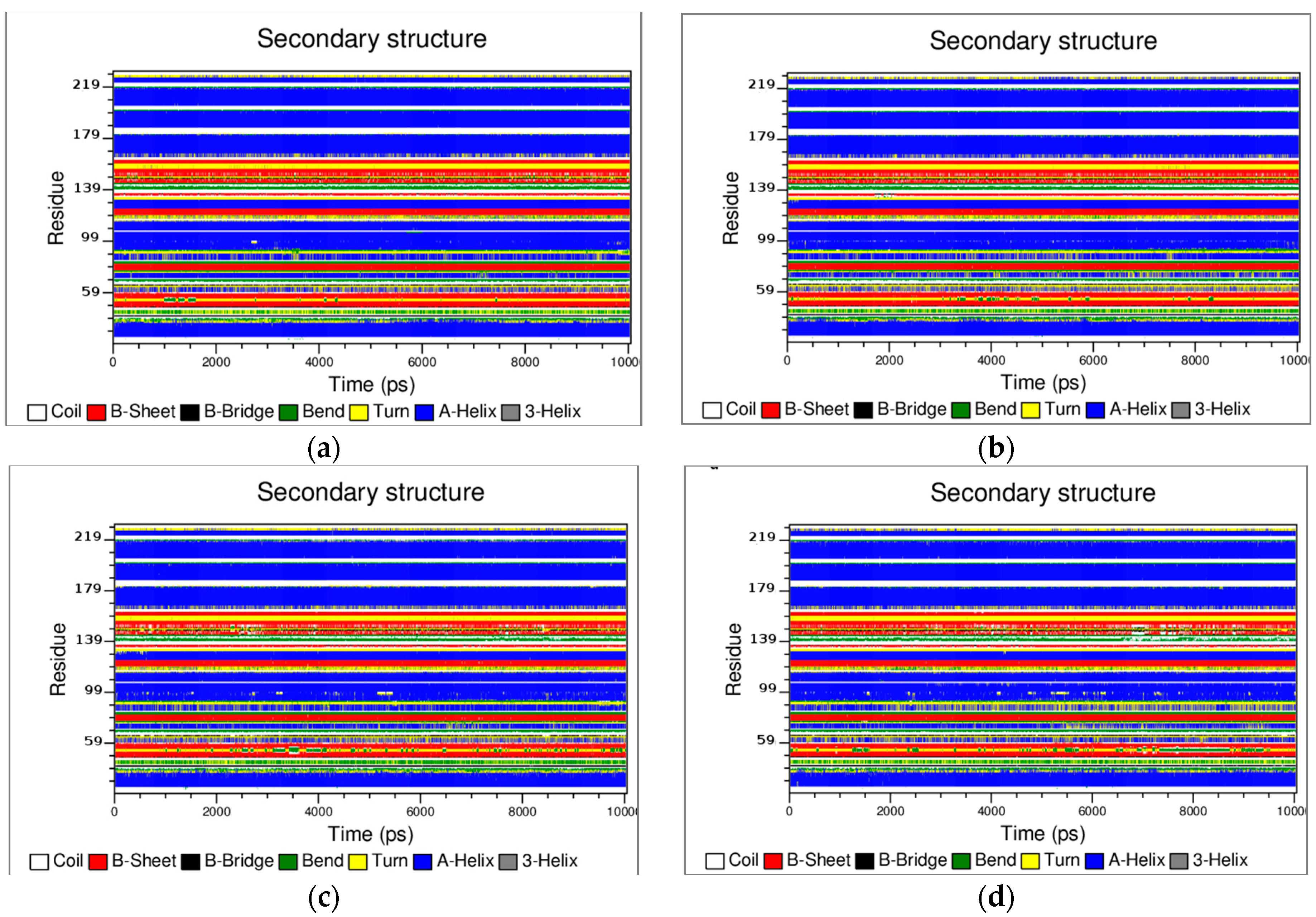 Chemproc 03 00128 g006