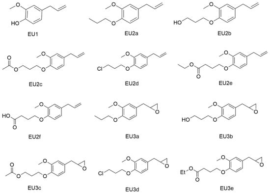 Chemistry Proceedings | Free Full-Text | In Silico Identification of ...