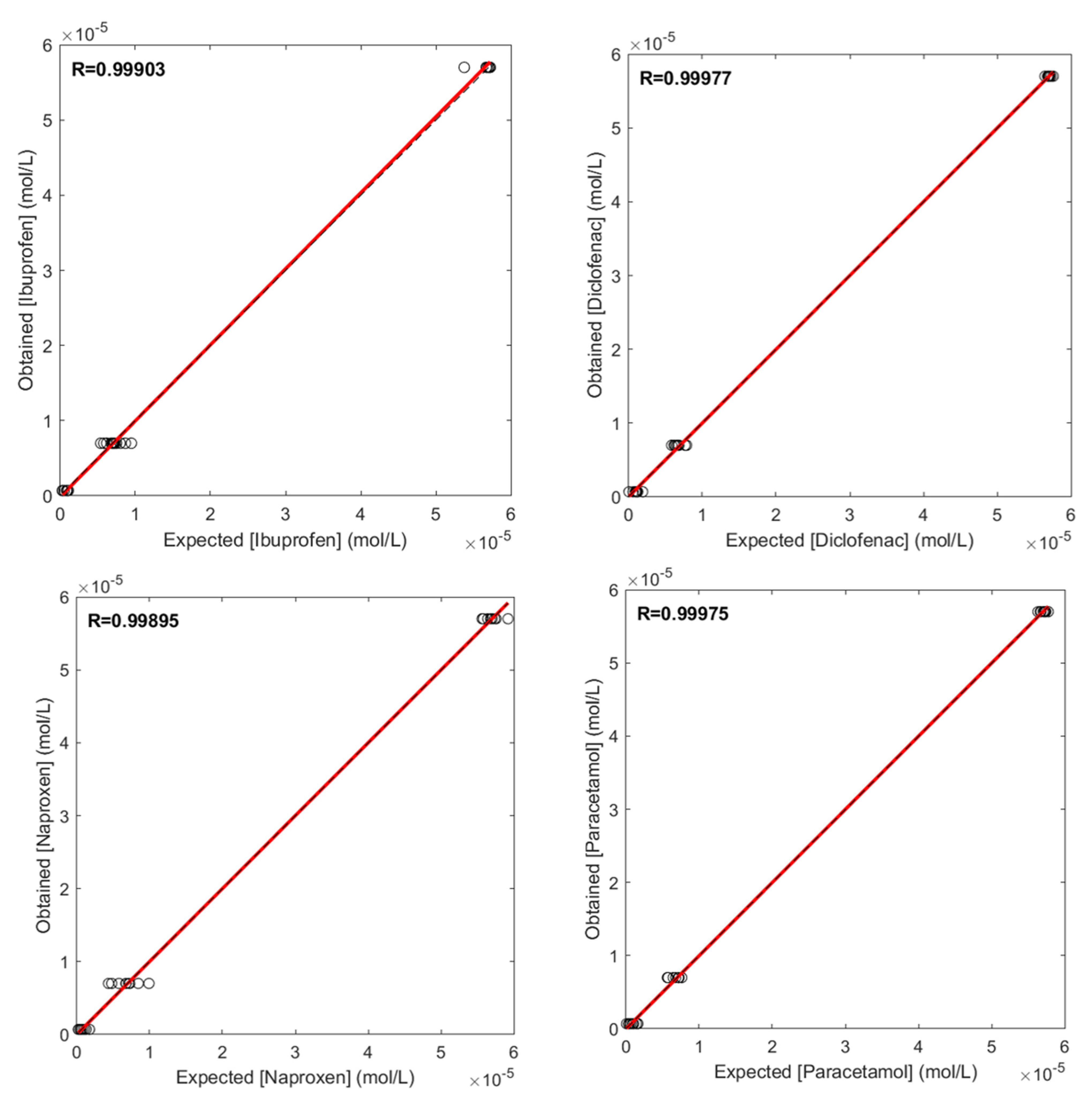 Chemproc 05 00003 g003