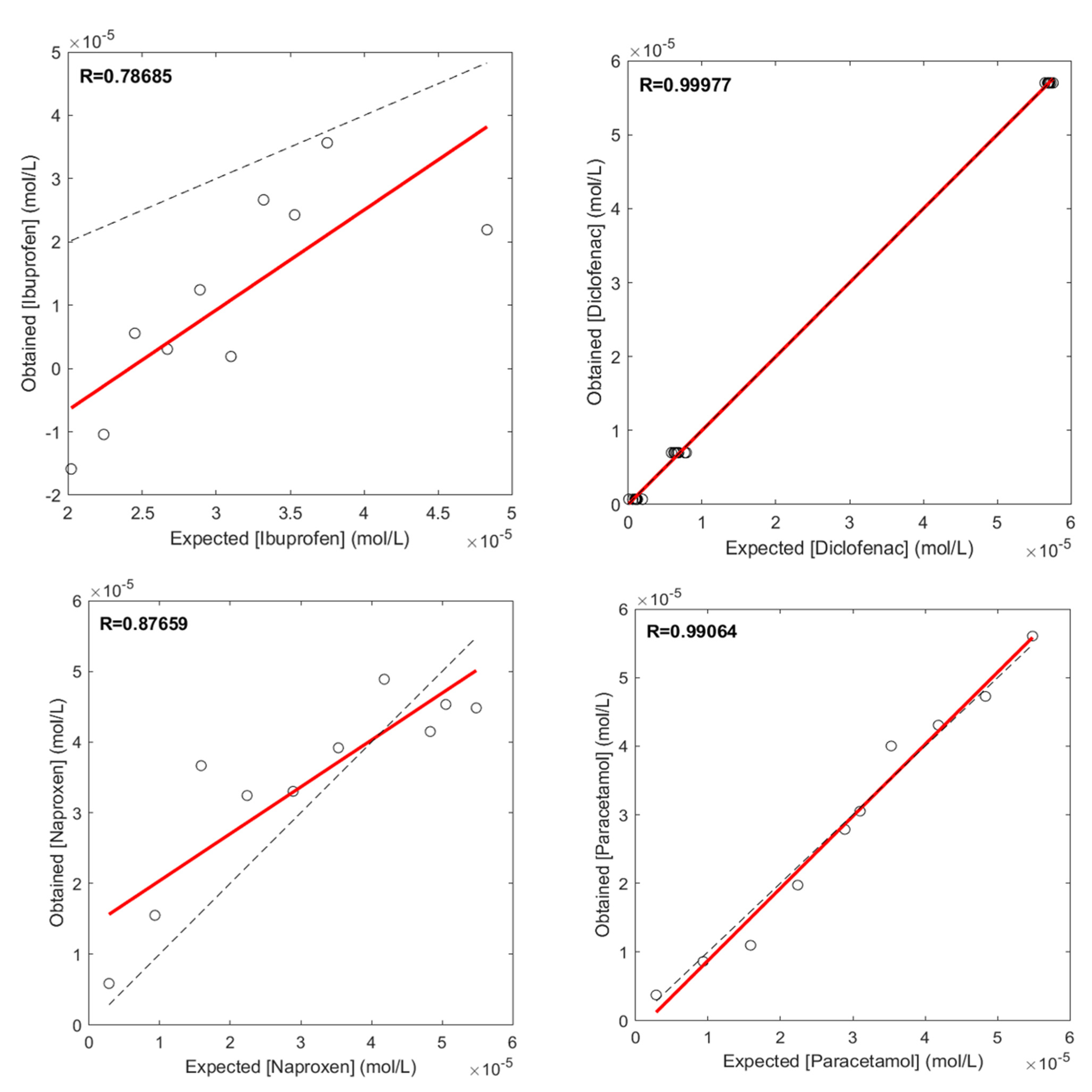 Chemproc 05 00003 g004