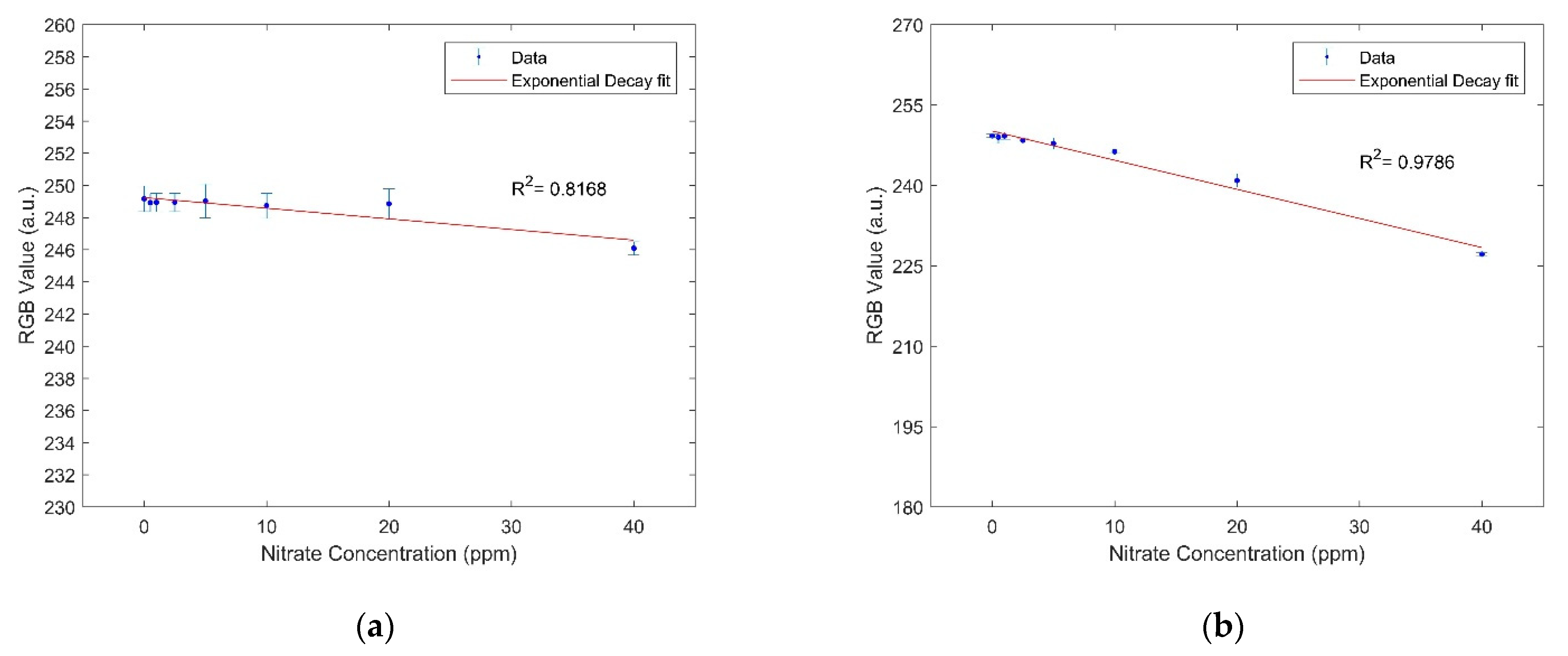 Chemproc 05 00009 g002