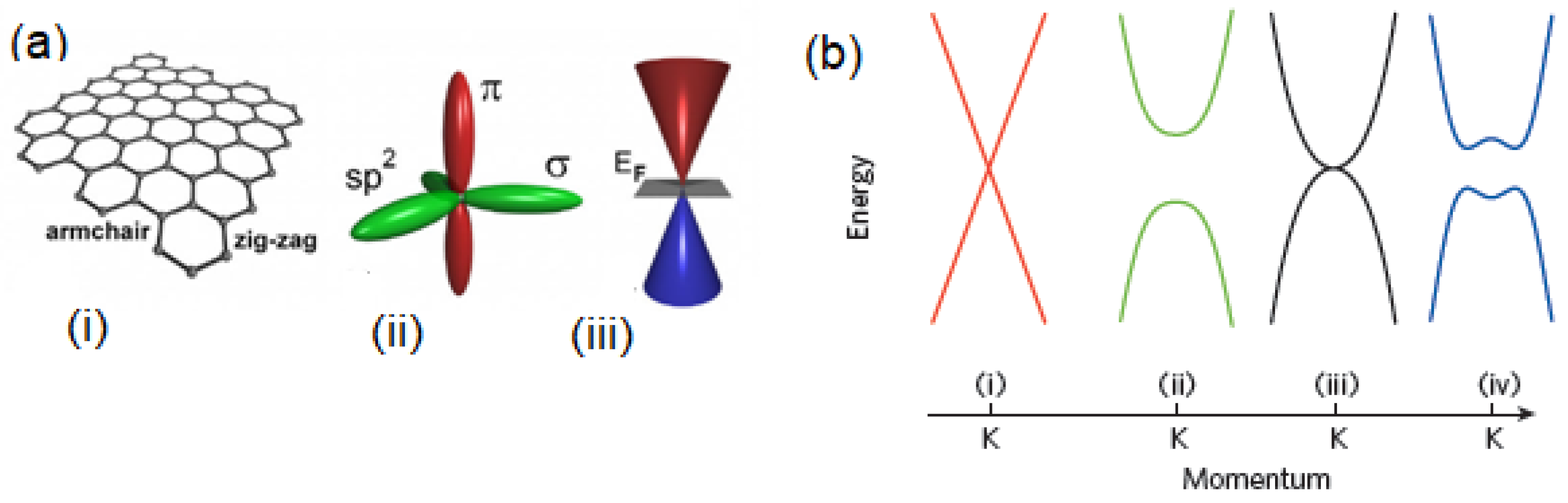 Chemproc 05 00076 g003