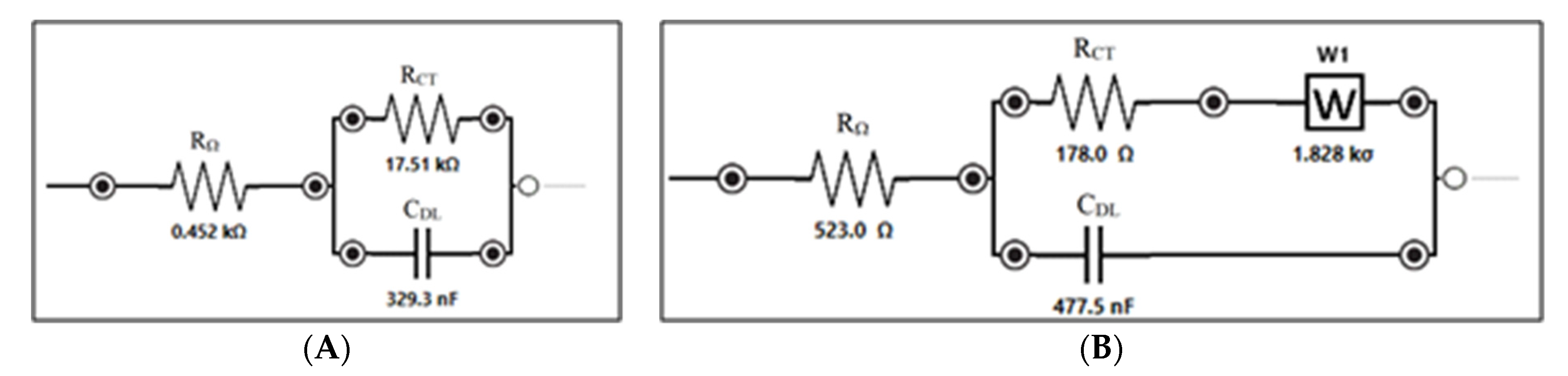 Chemproc 05 00080 g004