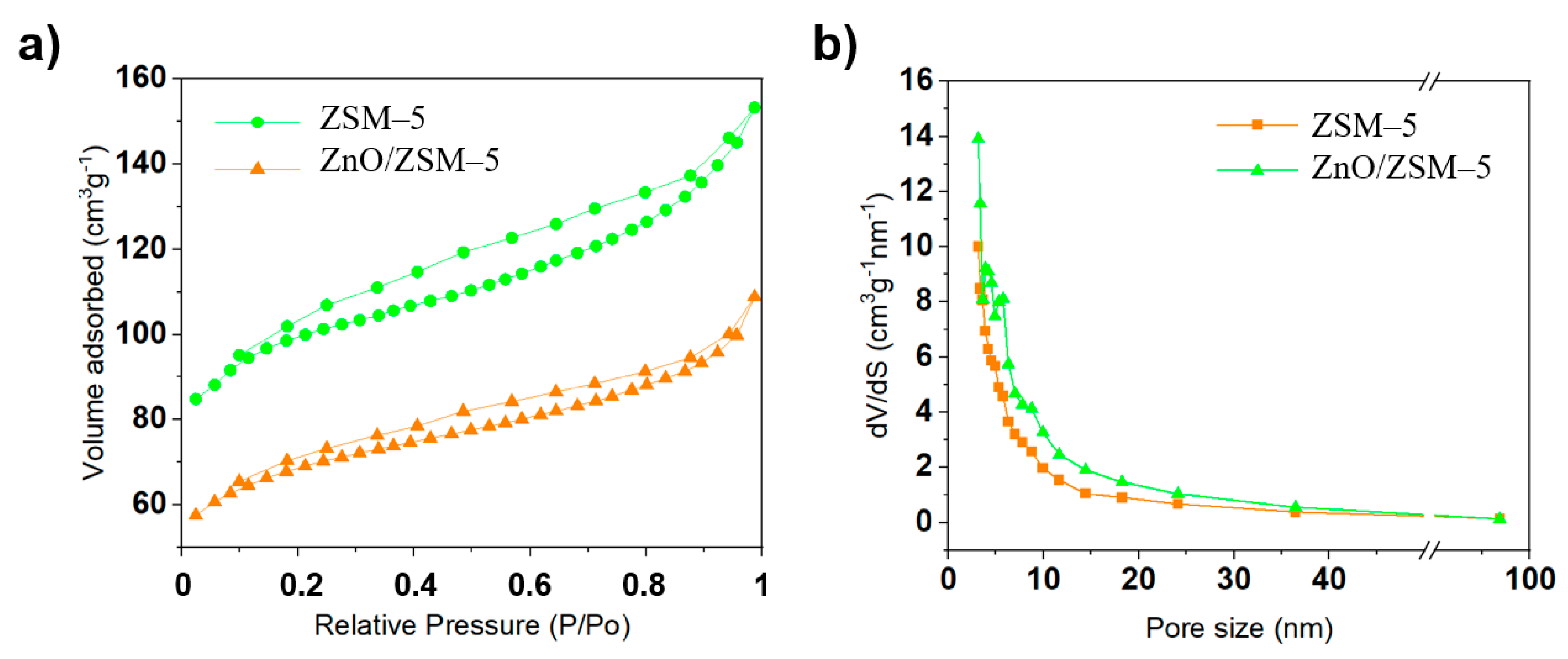 Chemproc 06 00001 g004