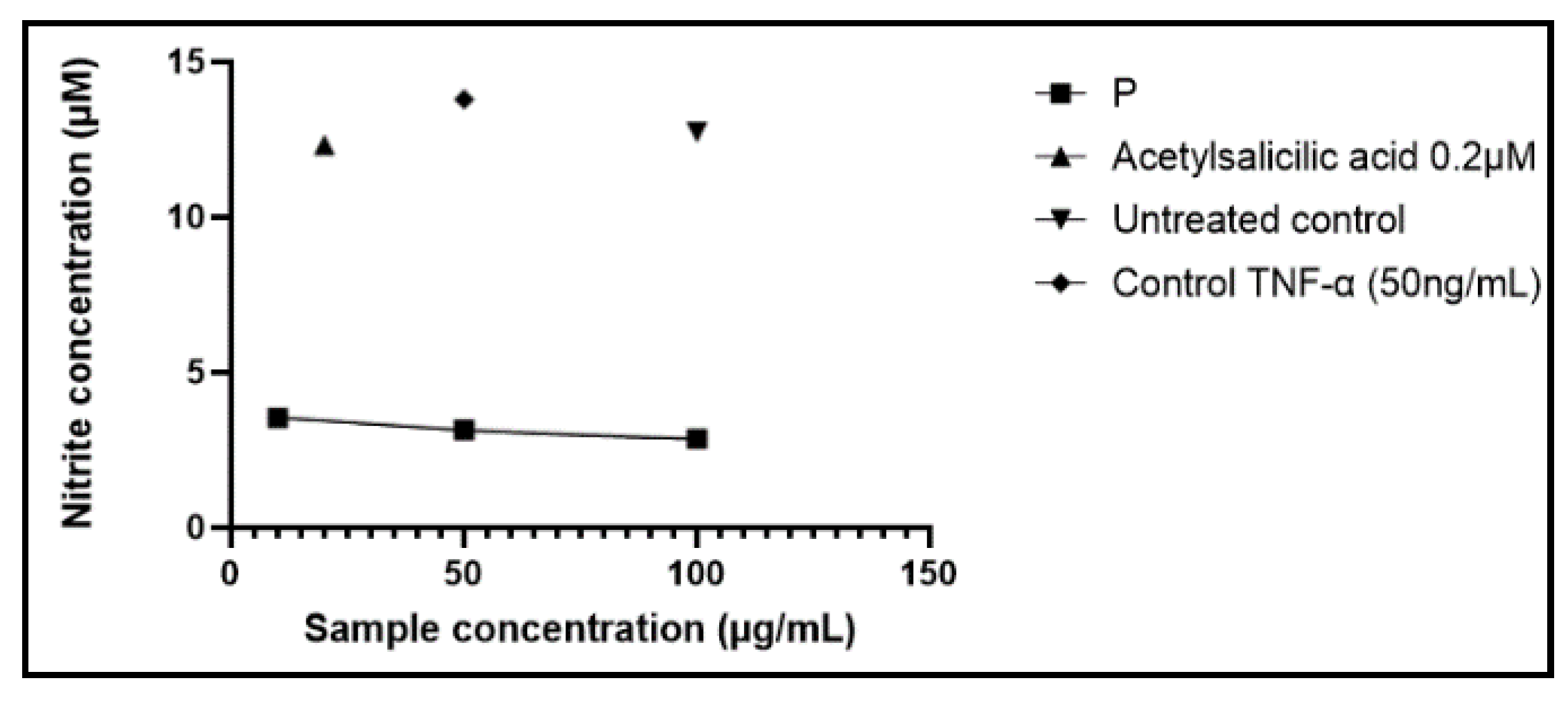 Chemproc 07 00018 g002