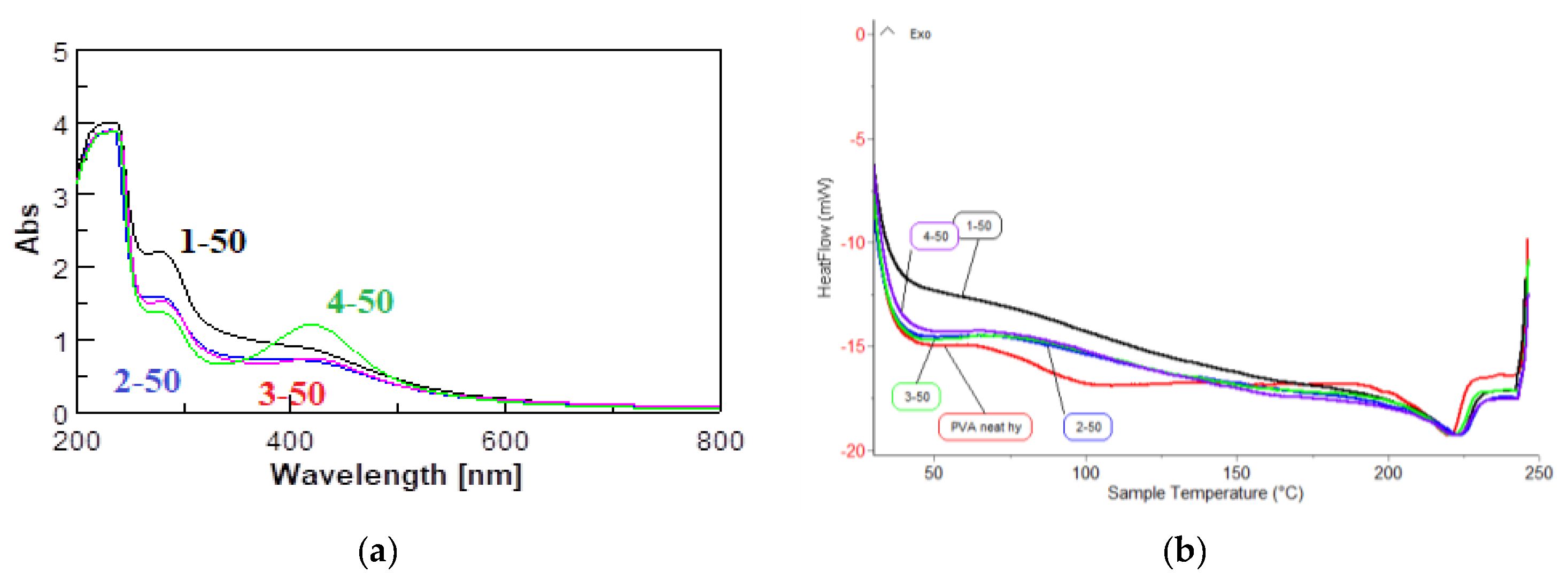 Chemproc 07 00022 g001