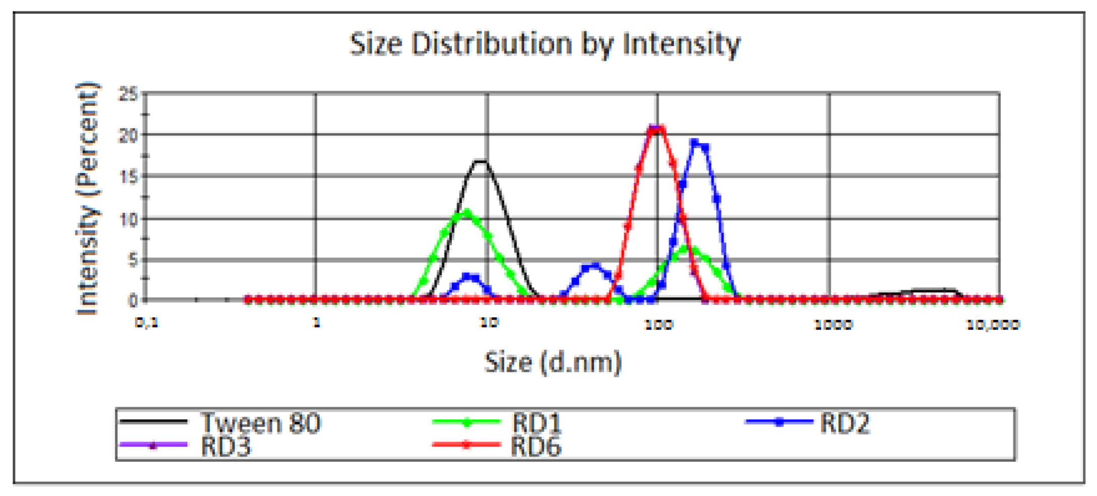 Chemproc 07 00072 g002
