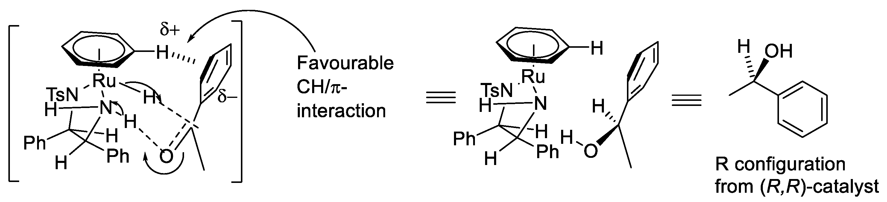 Chemproc 08 00035 g003