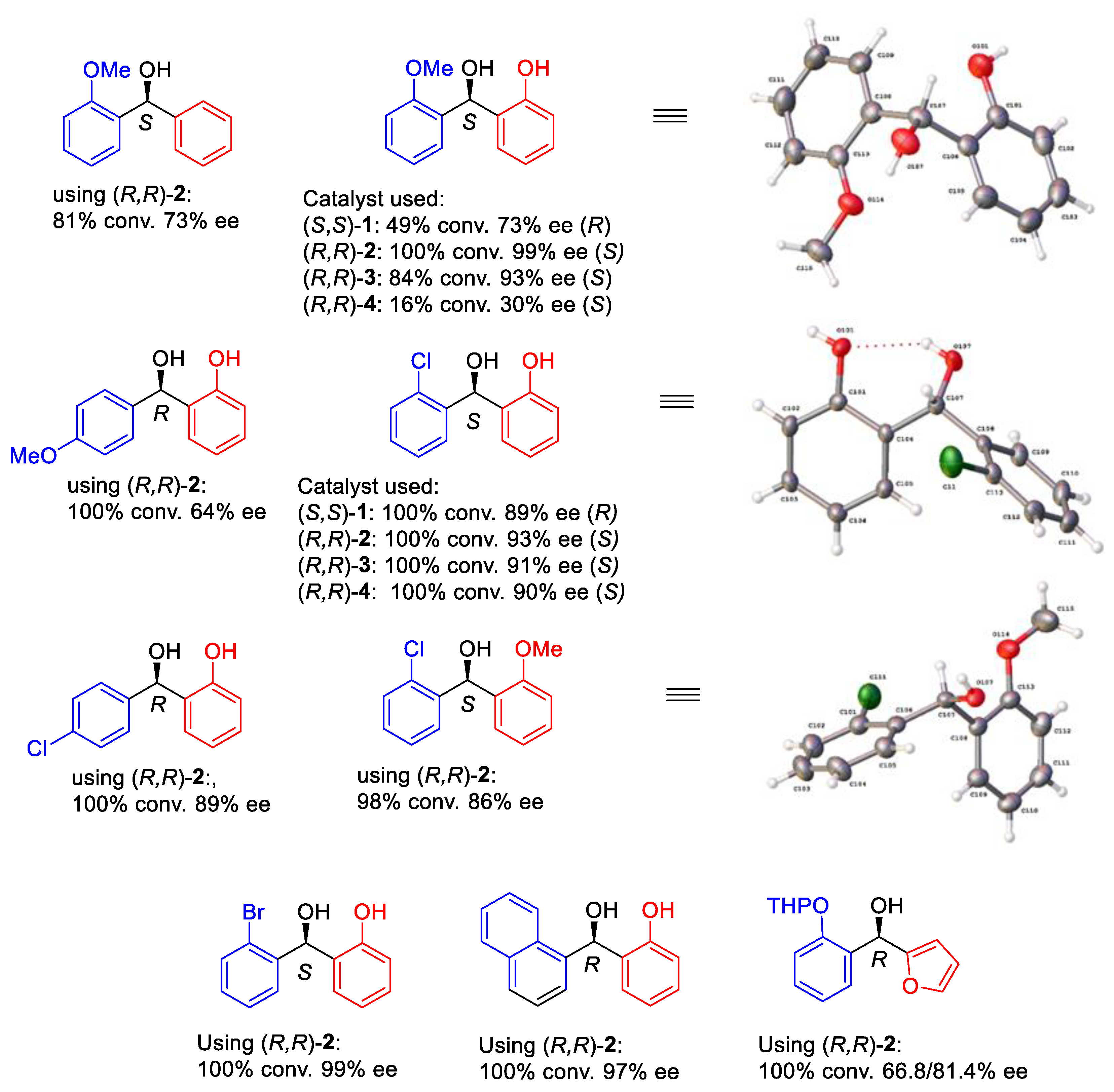 Chemproc 08 00035 g010