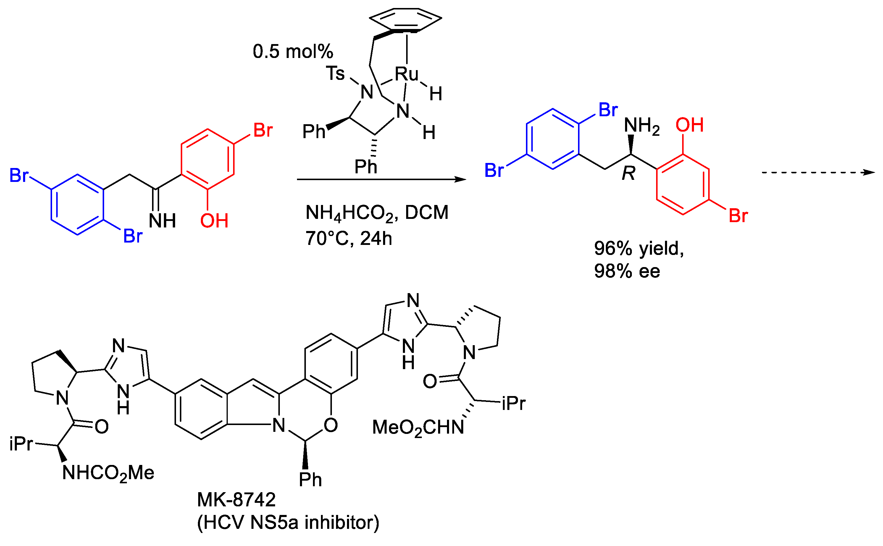 Chemproc 08 00035 g013