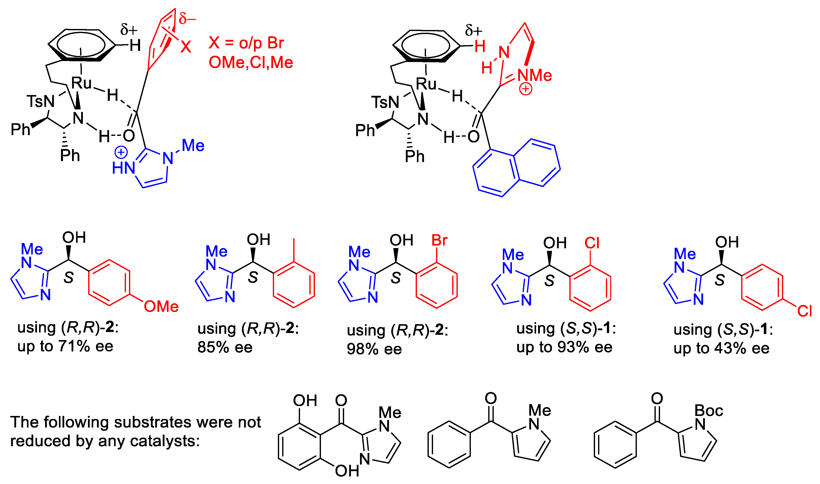 Chemproc 08 00035 g019