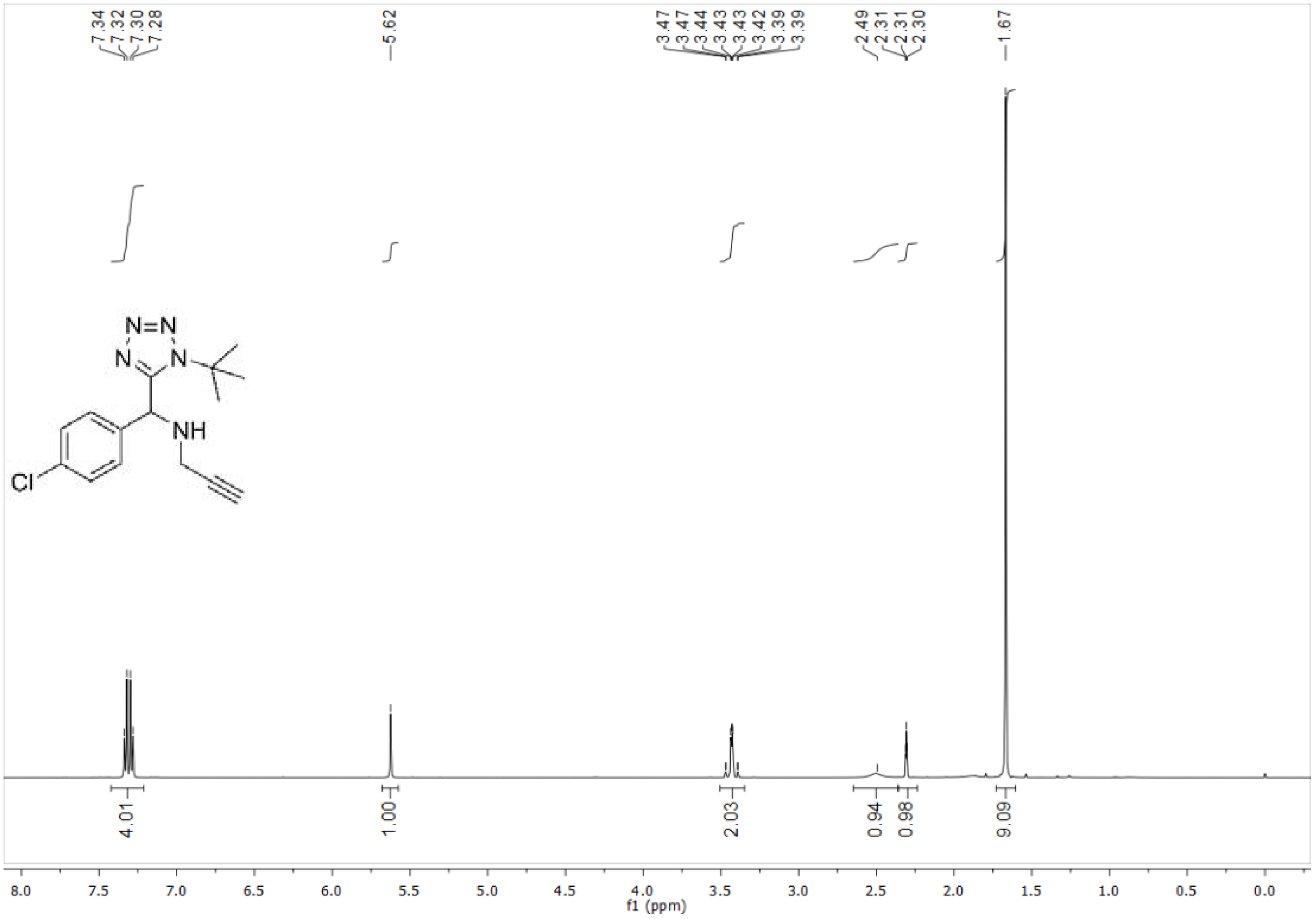 Chemproc 08 00042 g002 Chemproc 08 00042 g002