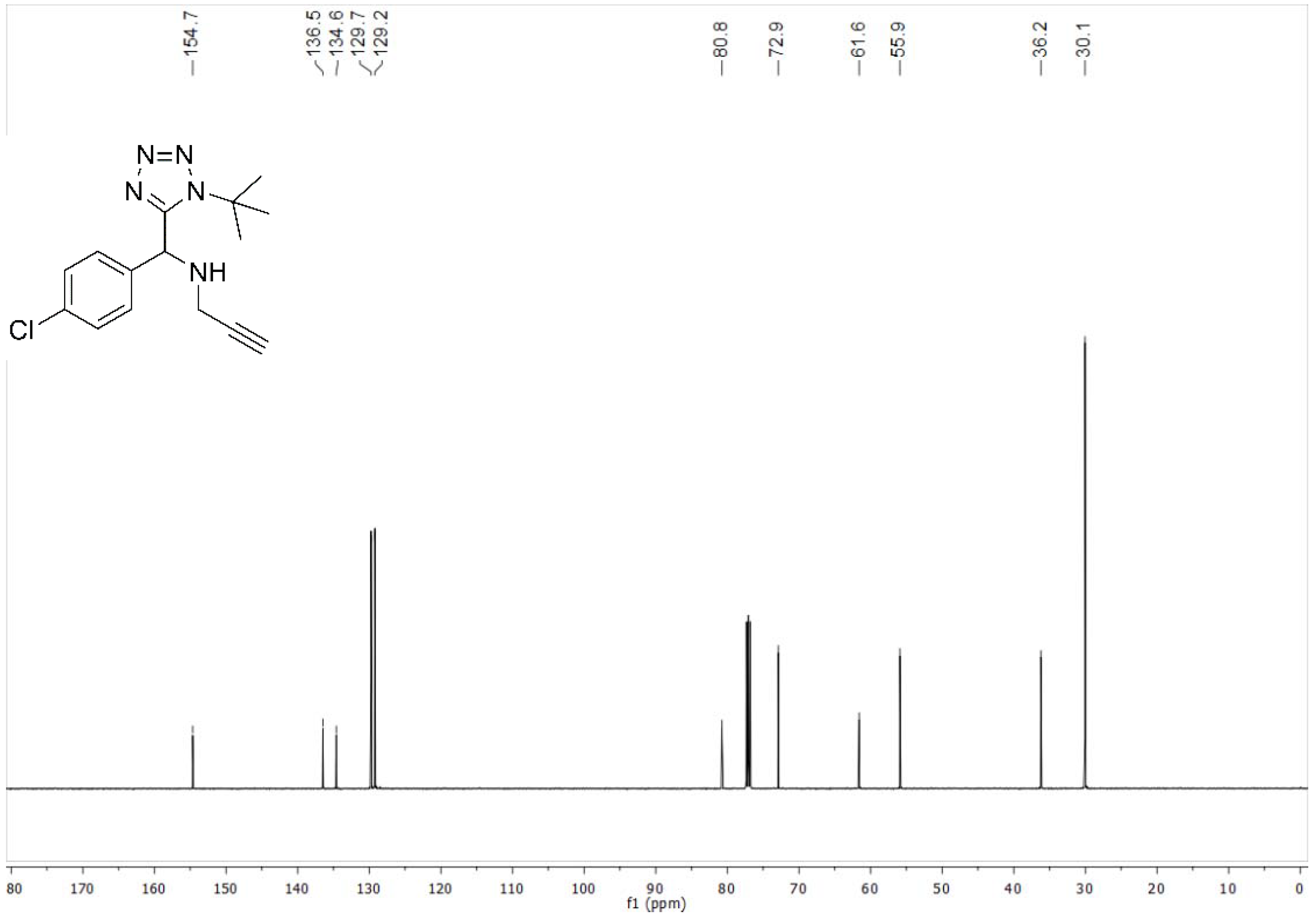 Chemproc 08 00042 g003 Chemproc 08 00042 g003