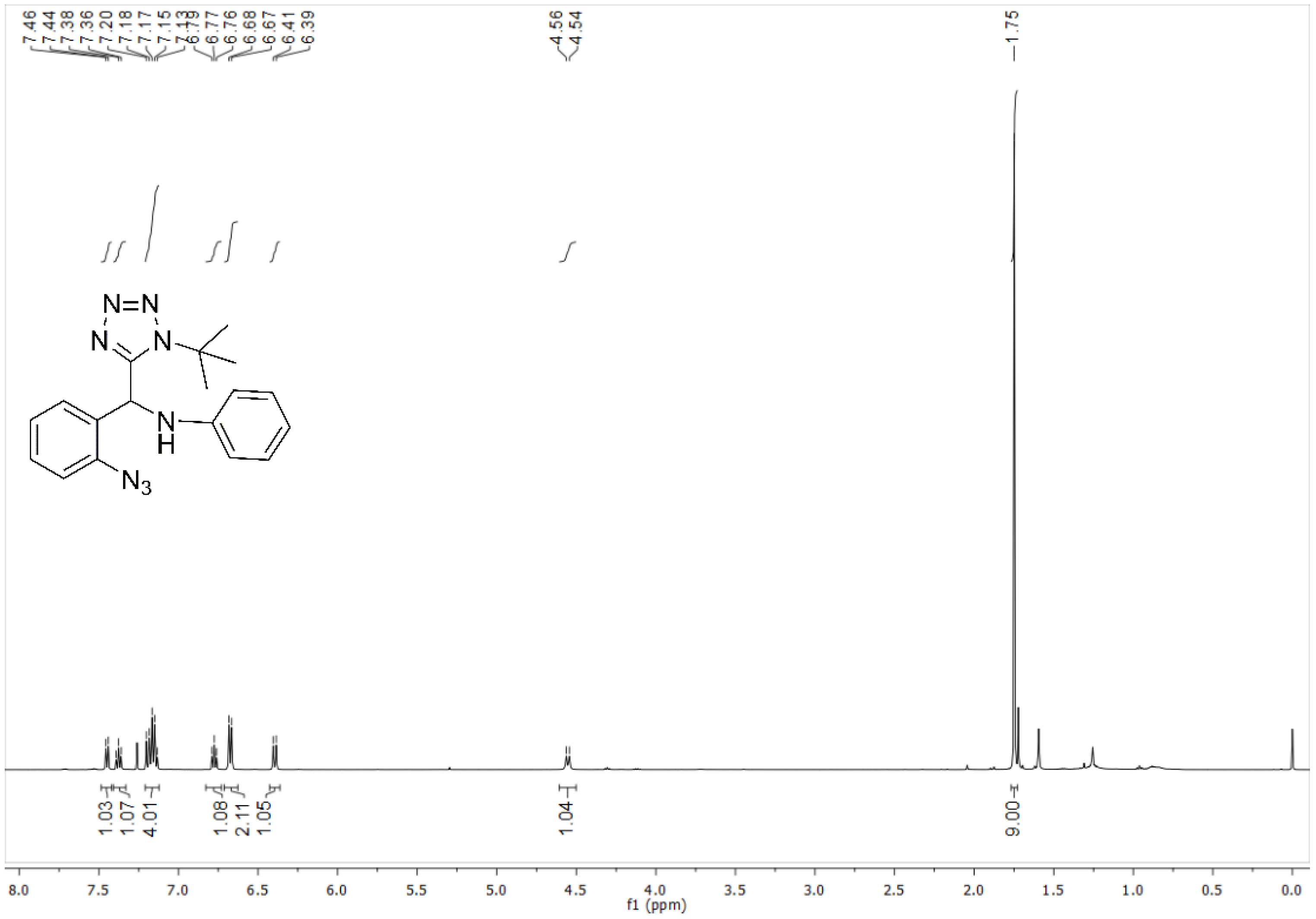Chemproc 08 00042 g004 Chemproc 08 00042 g004
