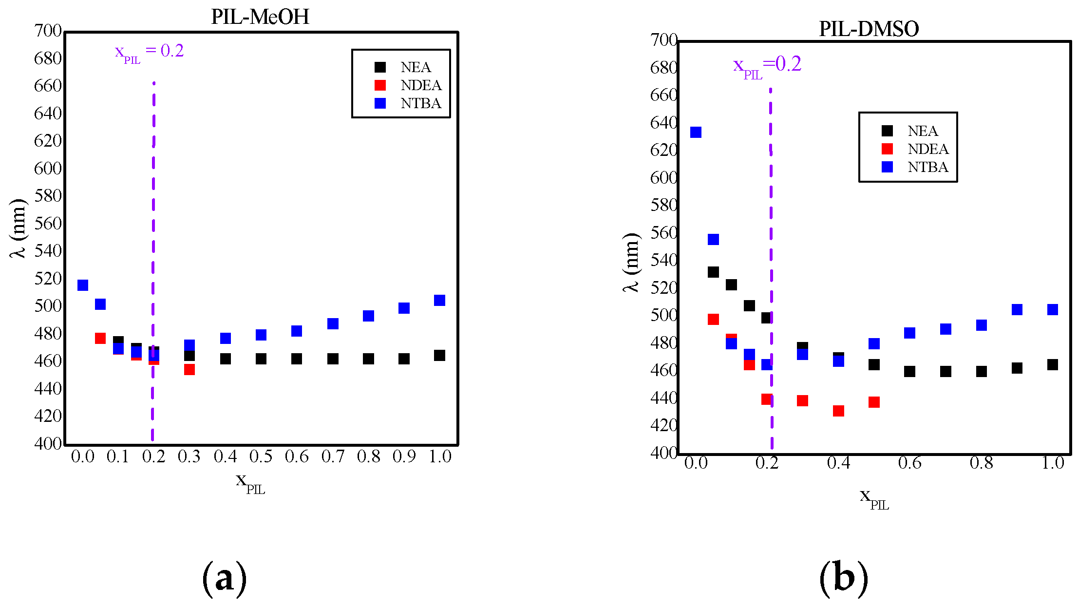Chemproc 08 00092 g001