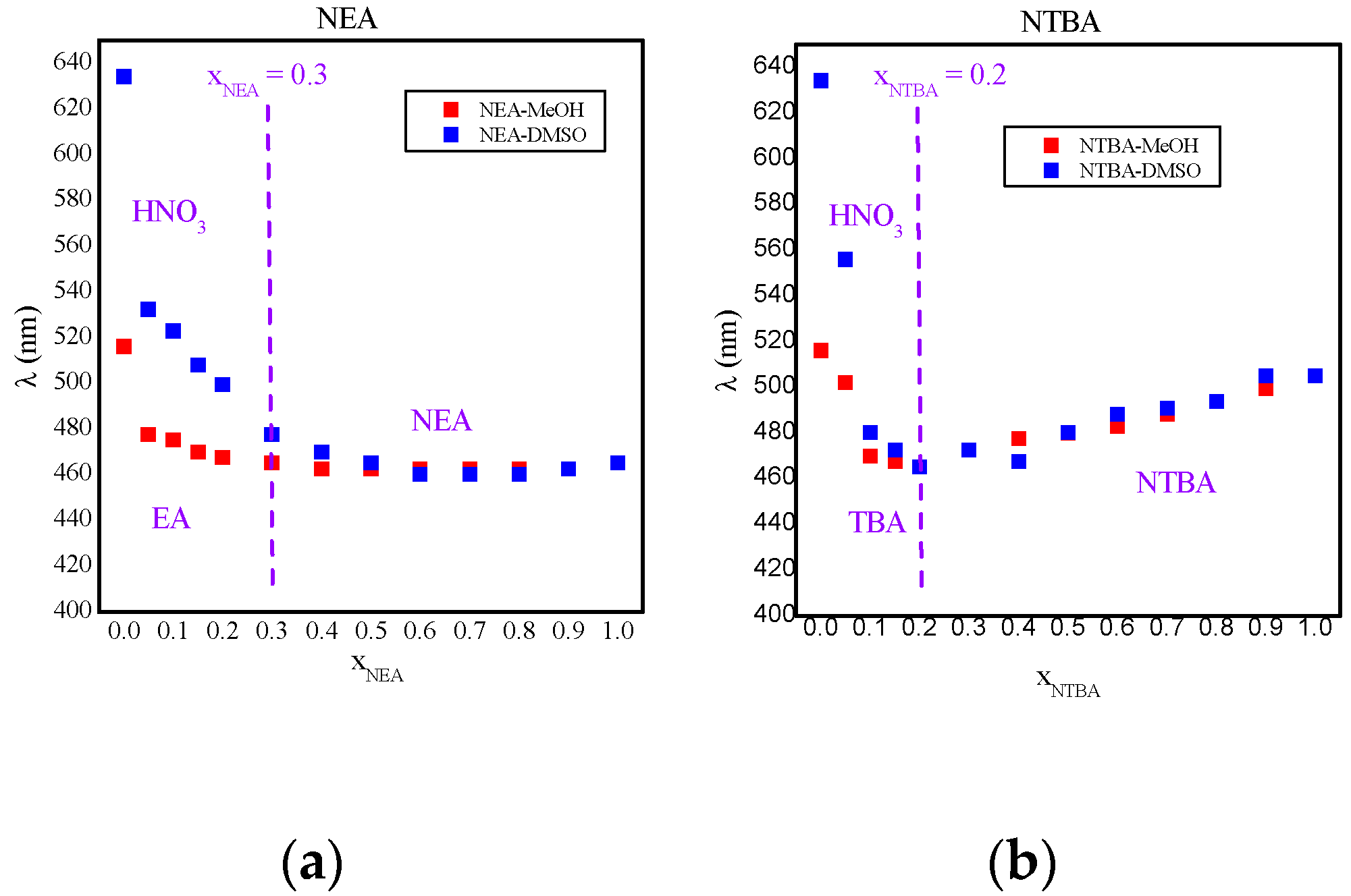 Chemproc 08 00092 g002