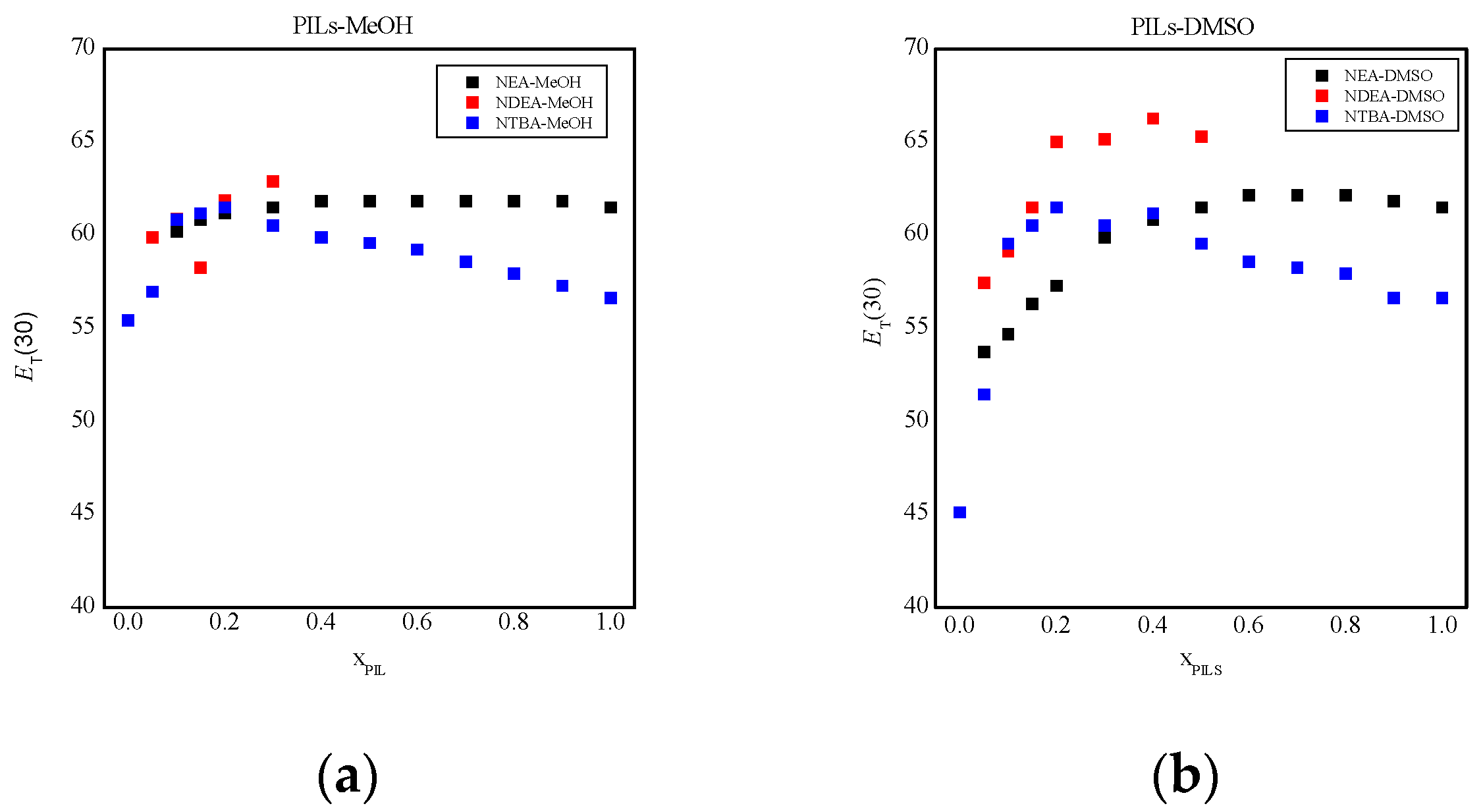 Chemproc 08 00092 g003