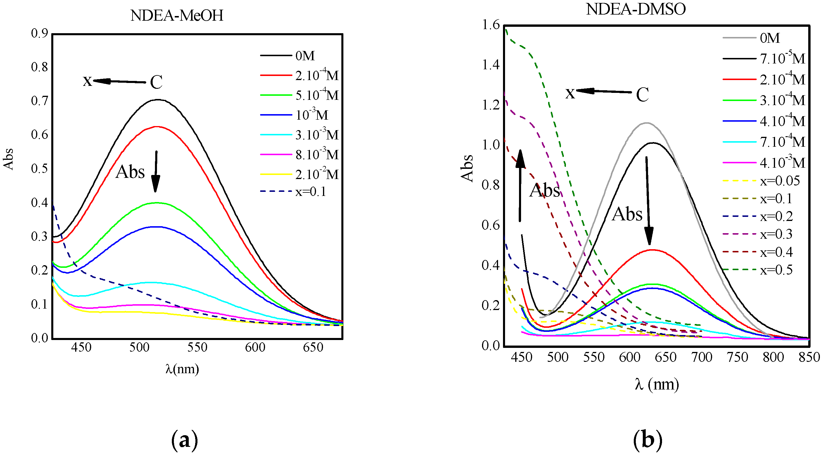 Chemproc 08 00092 g004