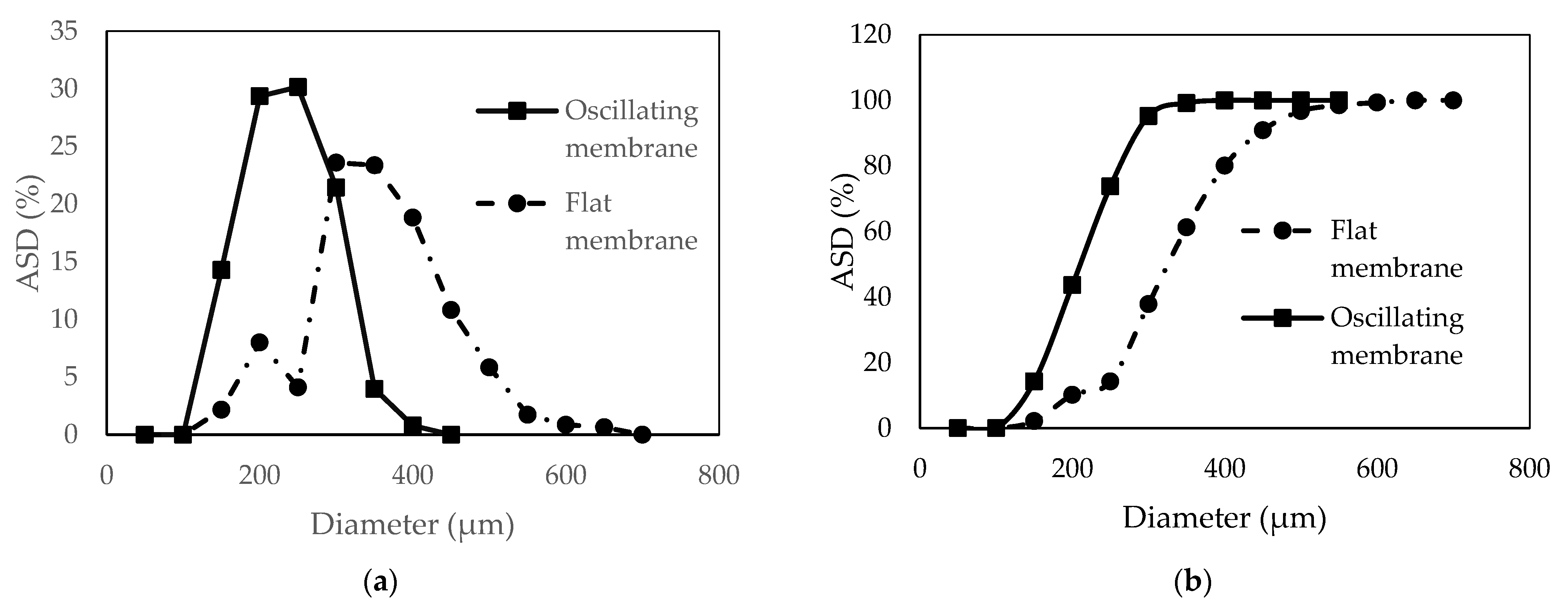 Chemproc 09 00002 g004