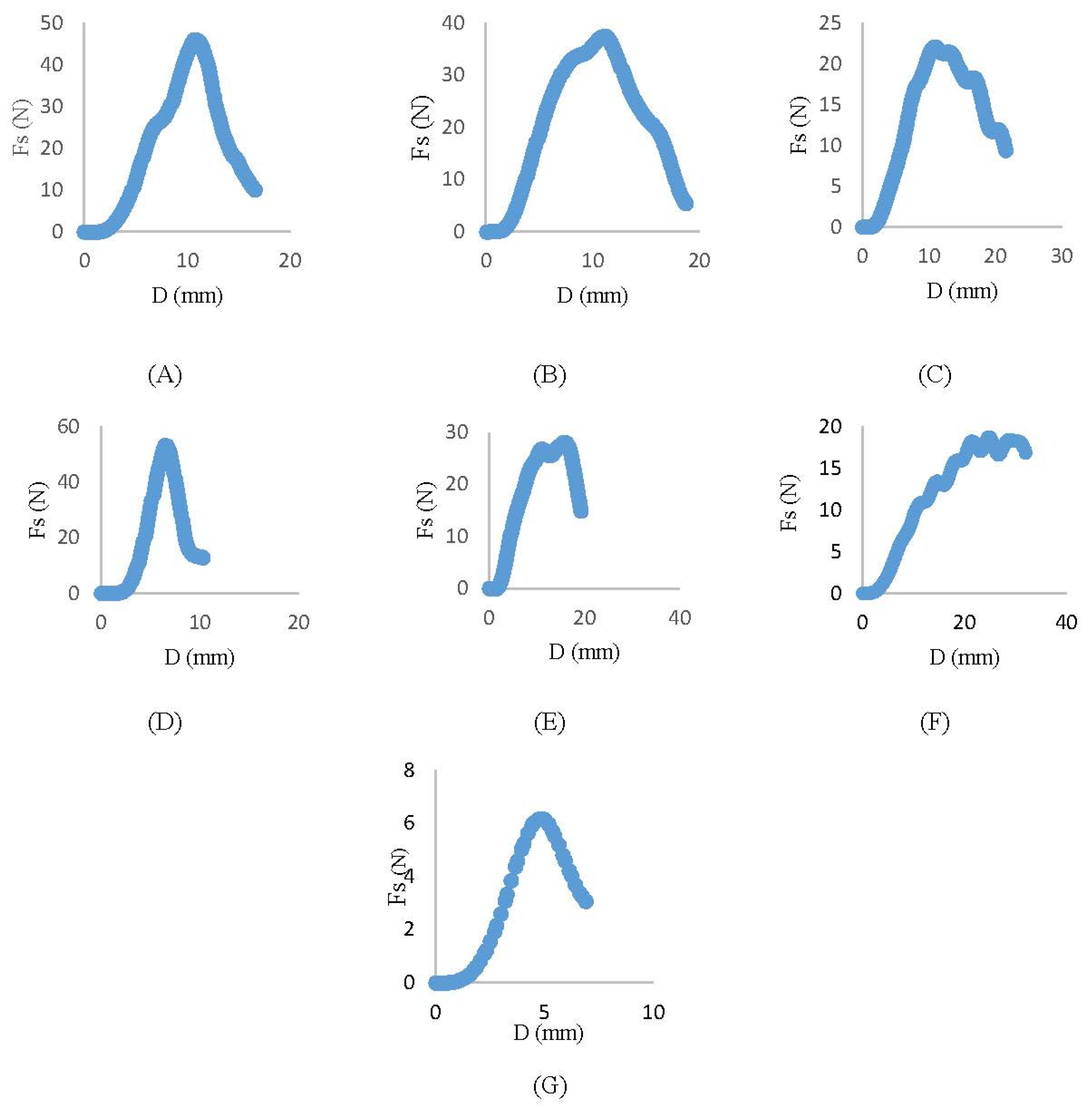 Chemproc 10 00016 g003