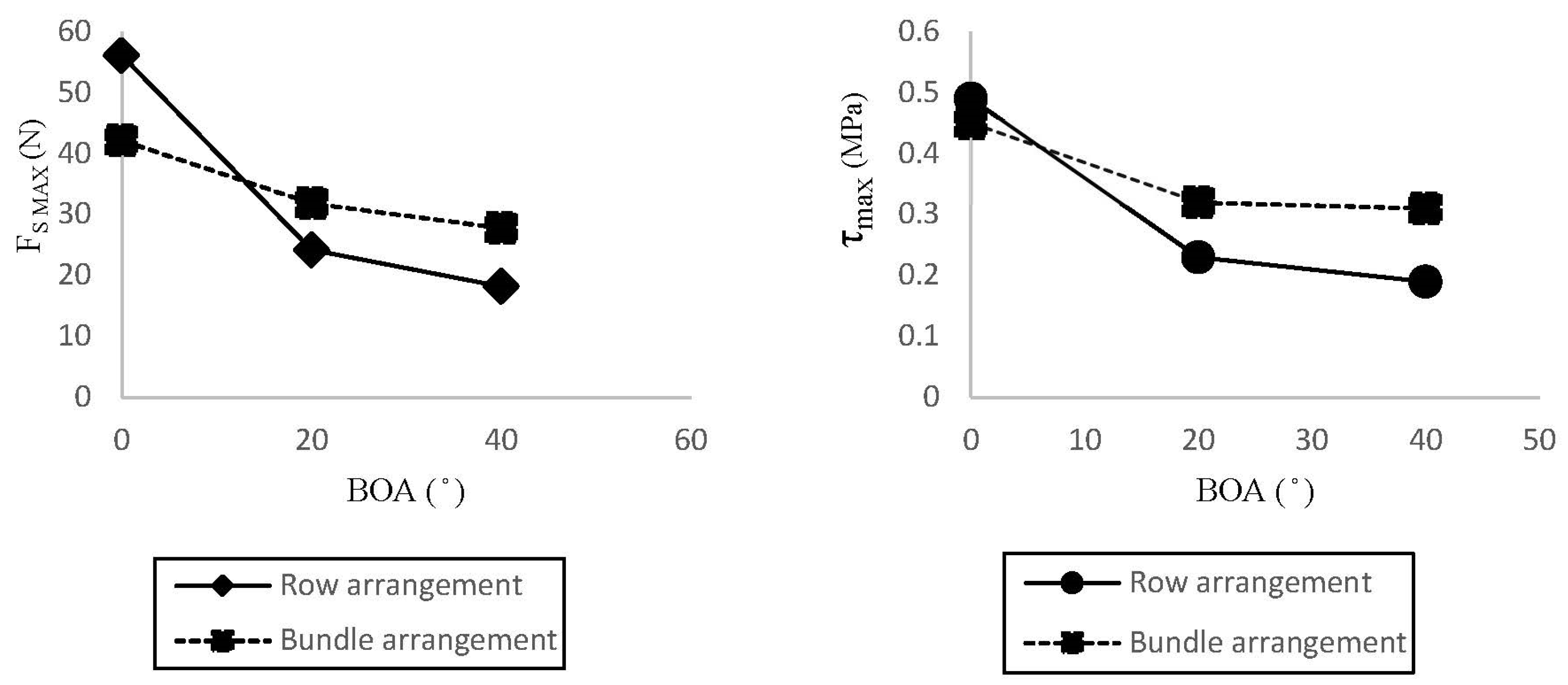 Chemproc 10 00016 g004