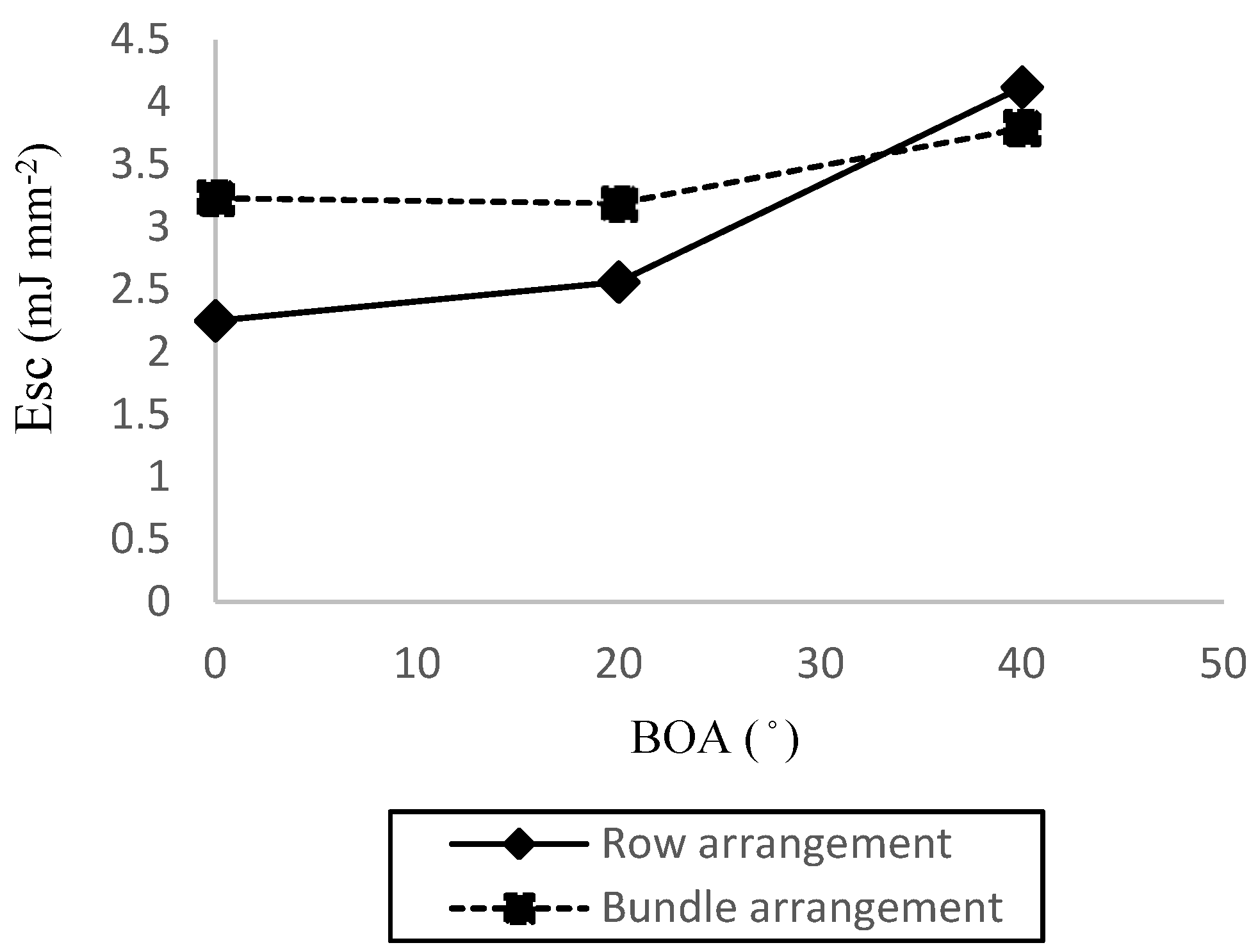 Chemproc 10 00016 g005