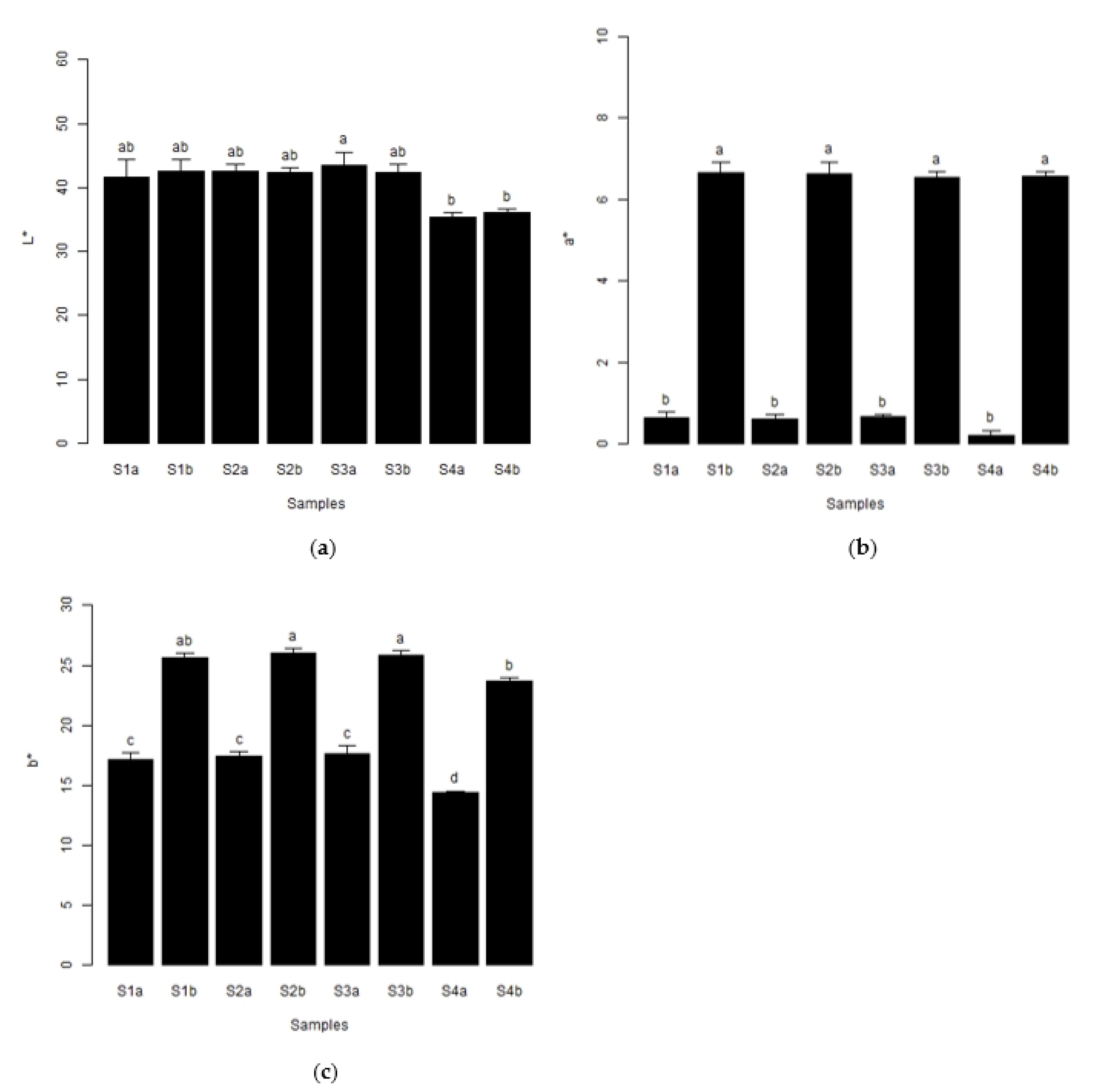 Chemproc 10 00033 g001