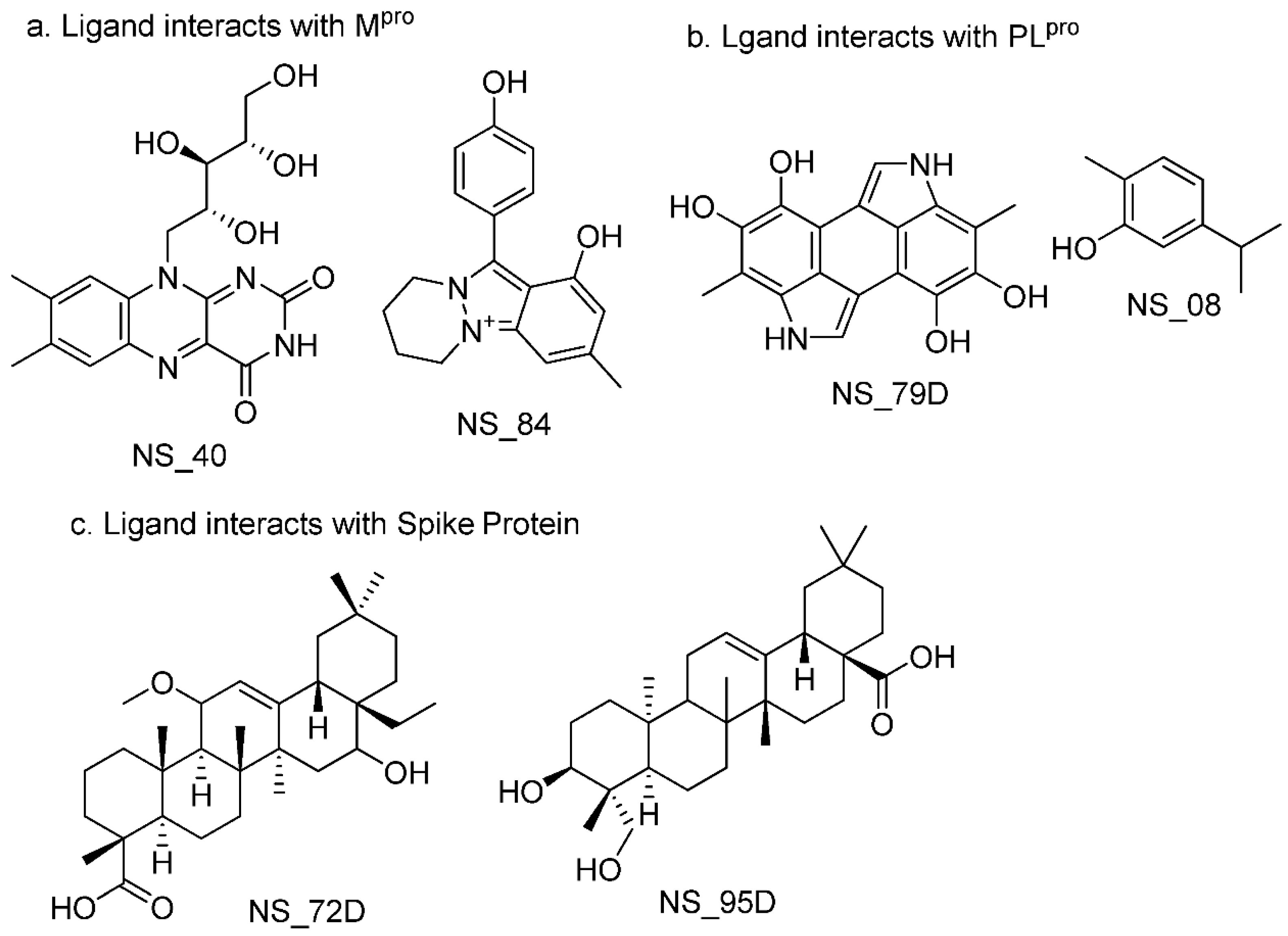 Chemproc 12 00011 g003