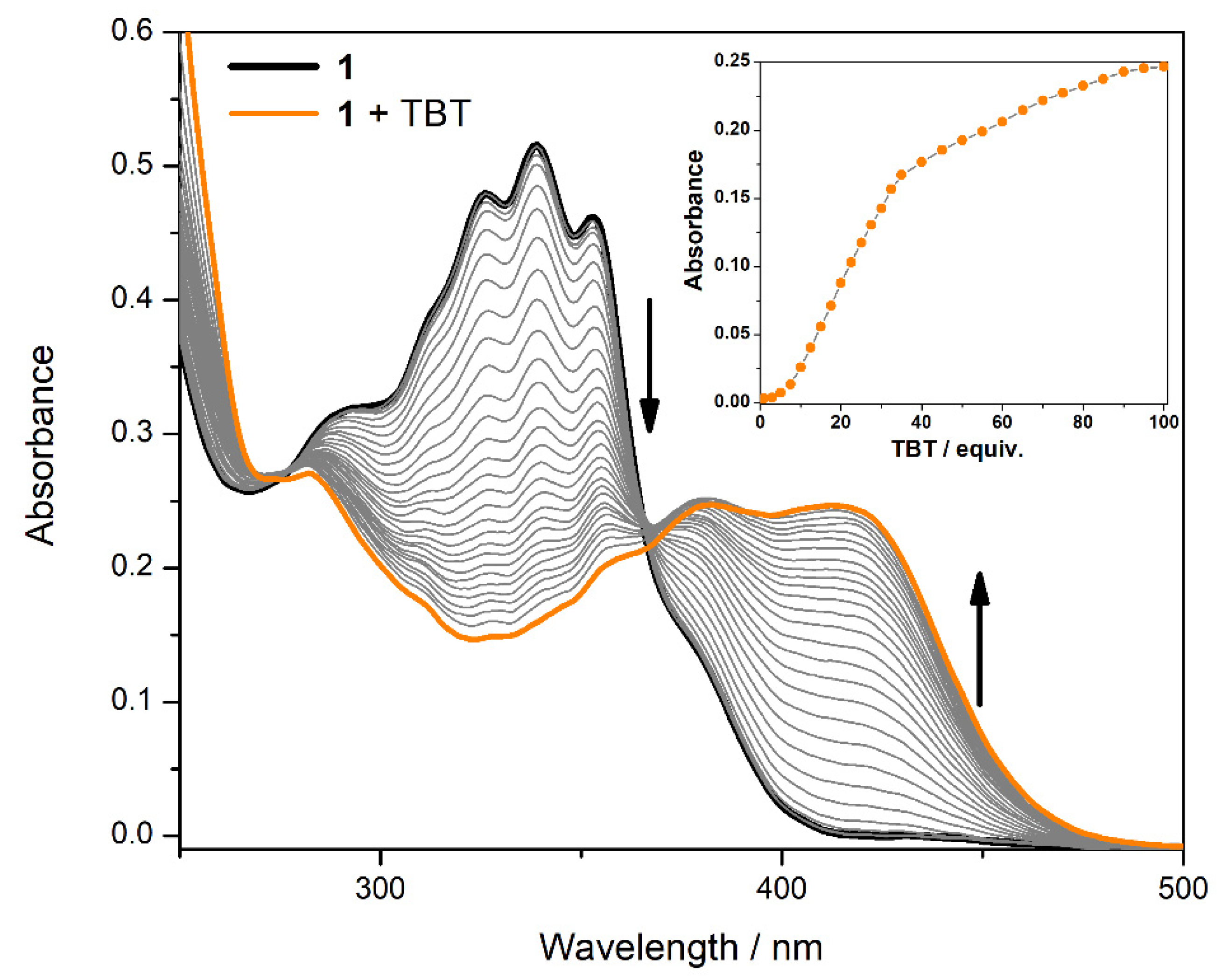 Chemproc 12 00016 g002