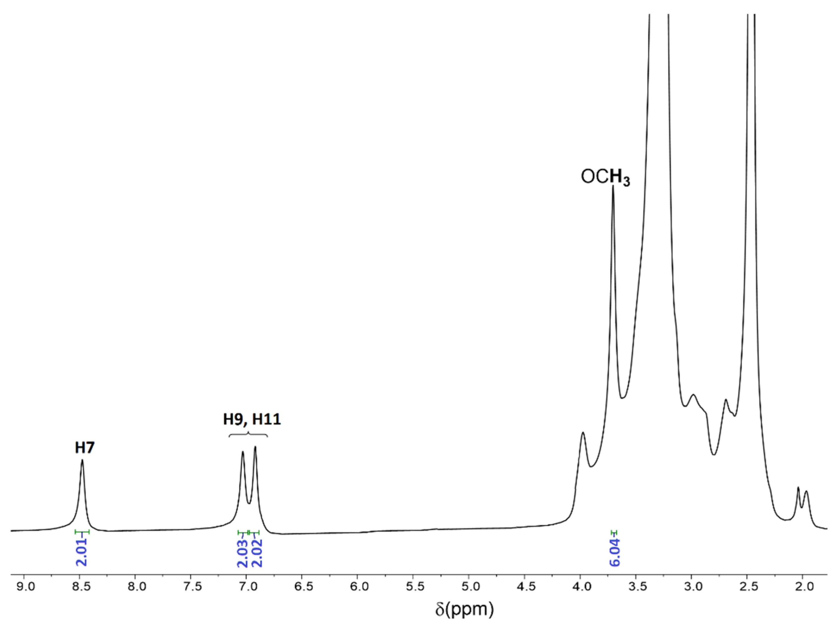 Chemproc 12 00030 g002 Chemproc 12 00030 g002