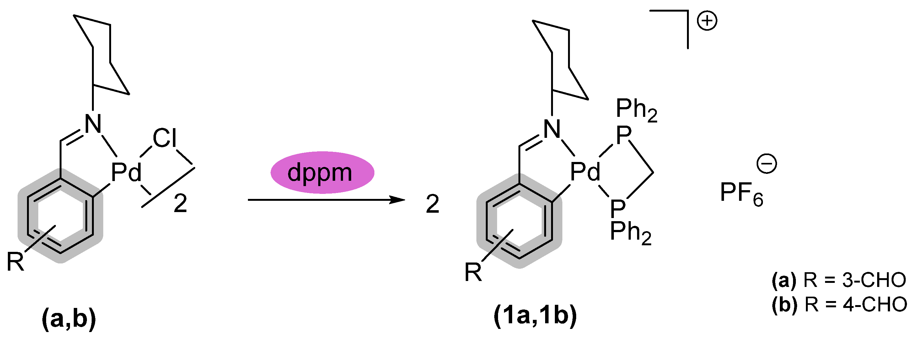 Chemproc 12 00035 sch001