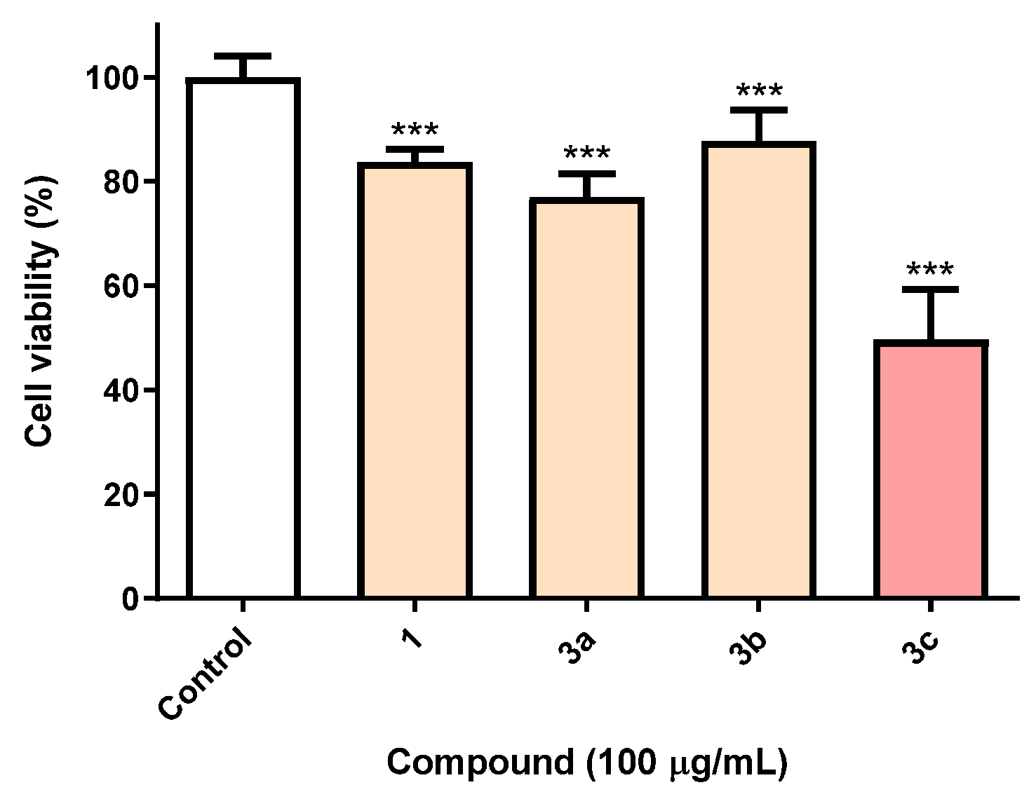 Chemproc 12 00046 g001