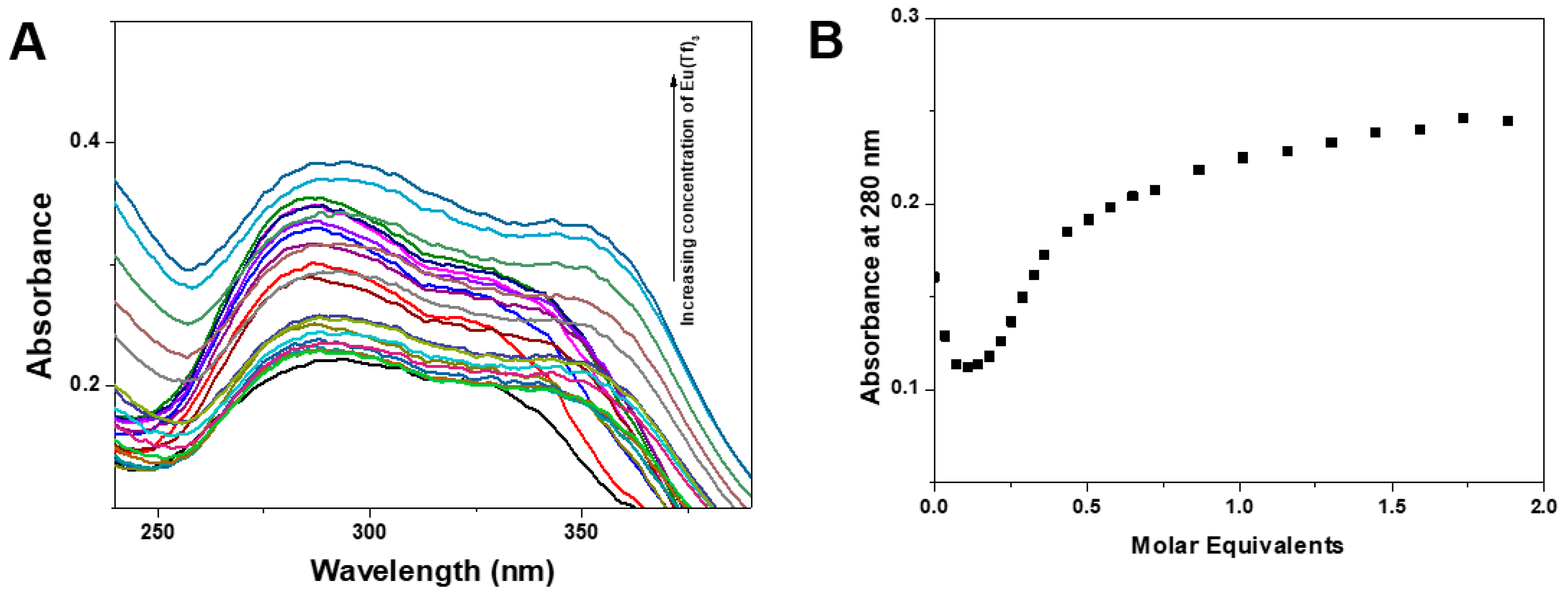 Chemproc 12 00056 g004 Chemproc 12 00056 g004