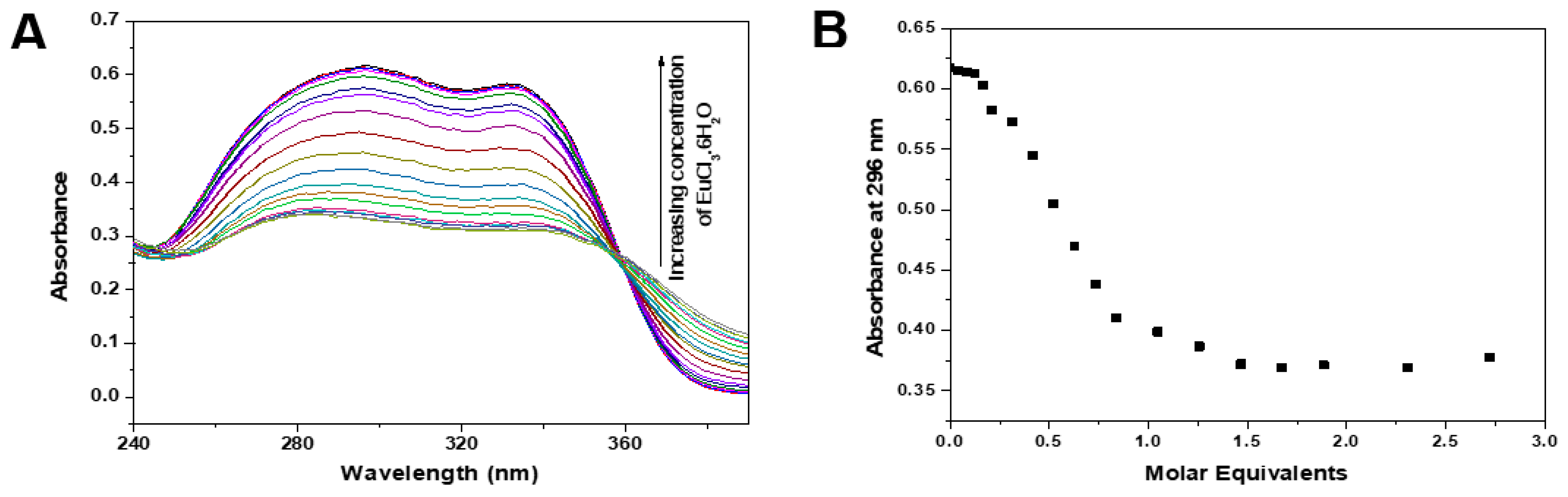Chemproc 12 00056 g005 Chemproc 12 00056 g005