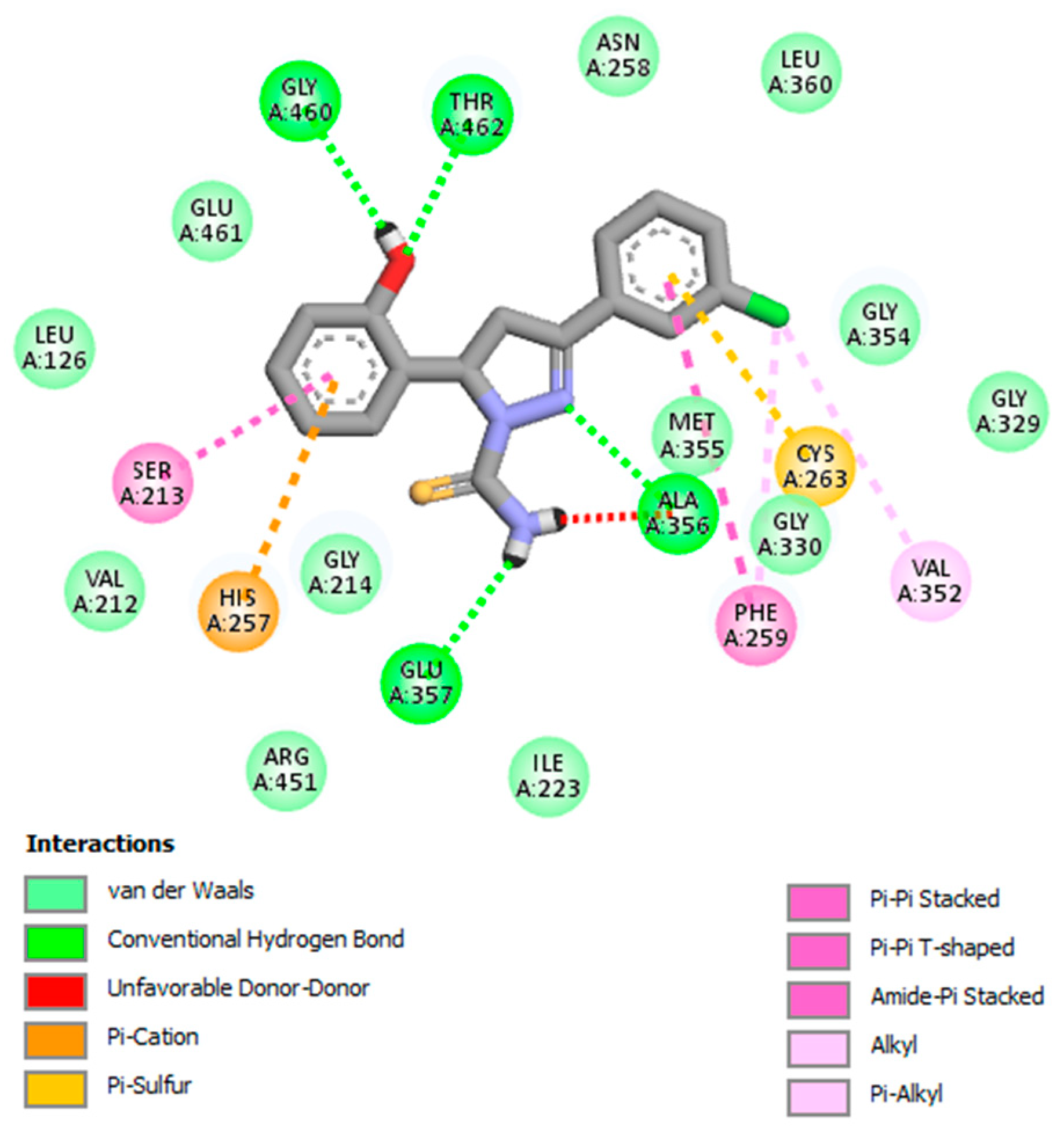 Chemproc 12 00078 g001 Chemproc 12 00078 g001