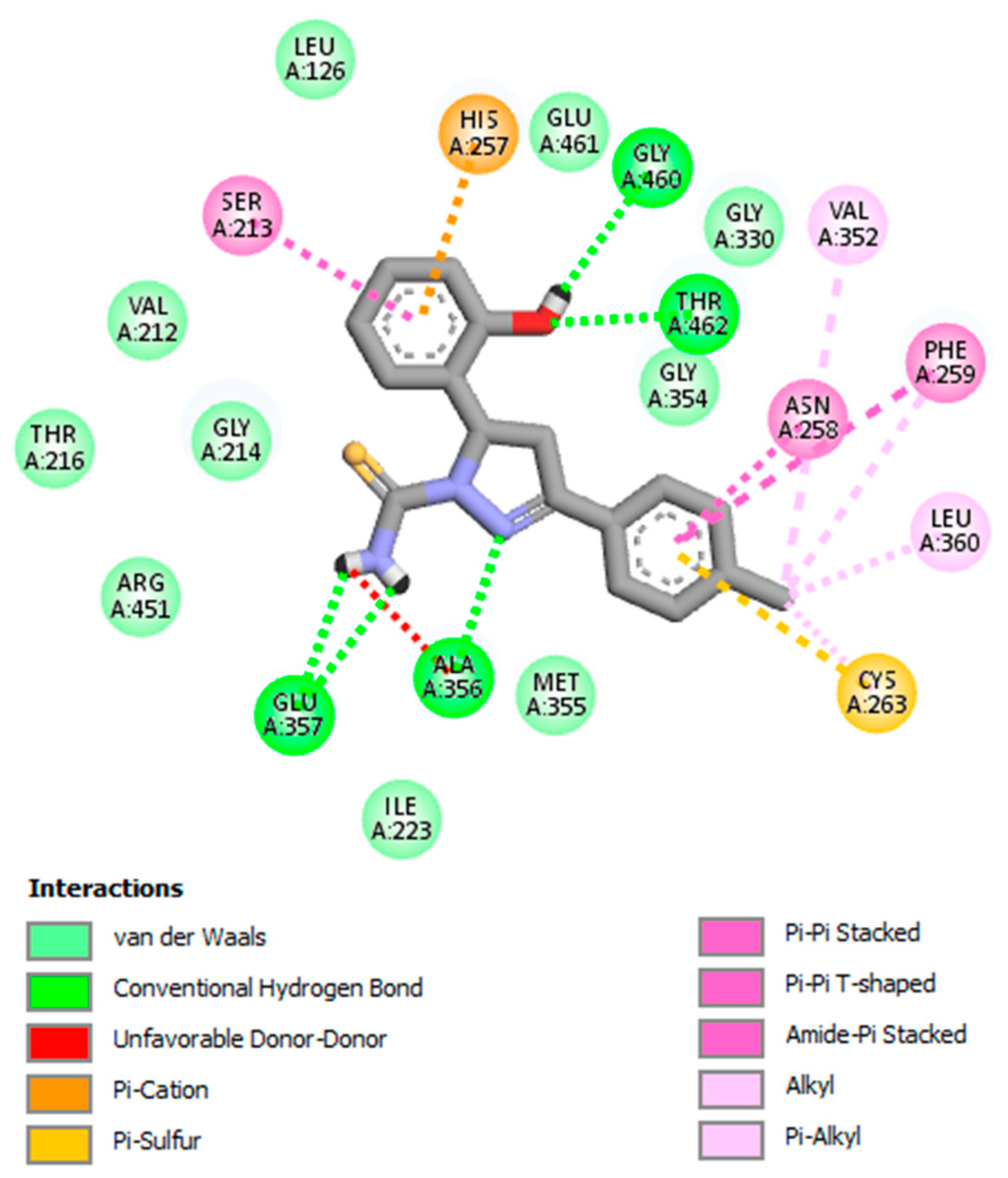 Chemproc 12 00078 g003 Chemproc 12 00078 g003