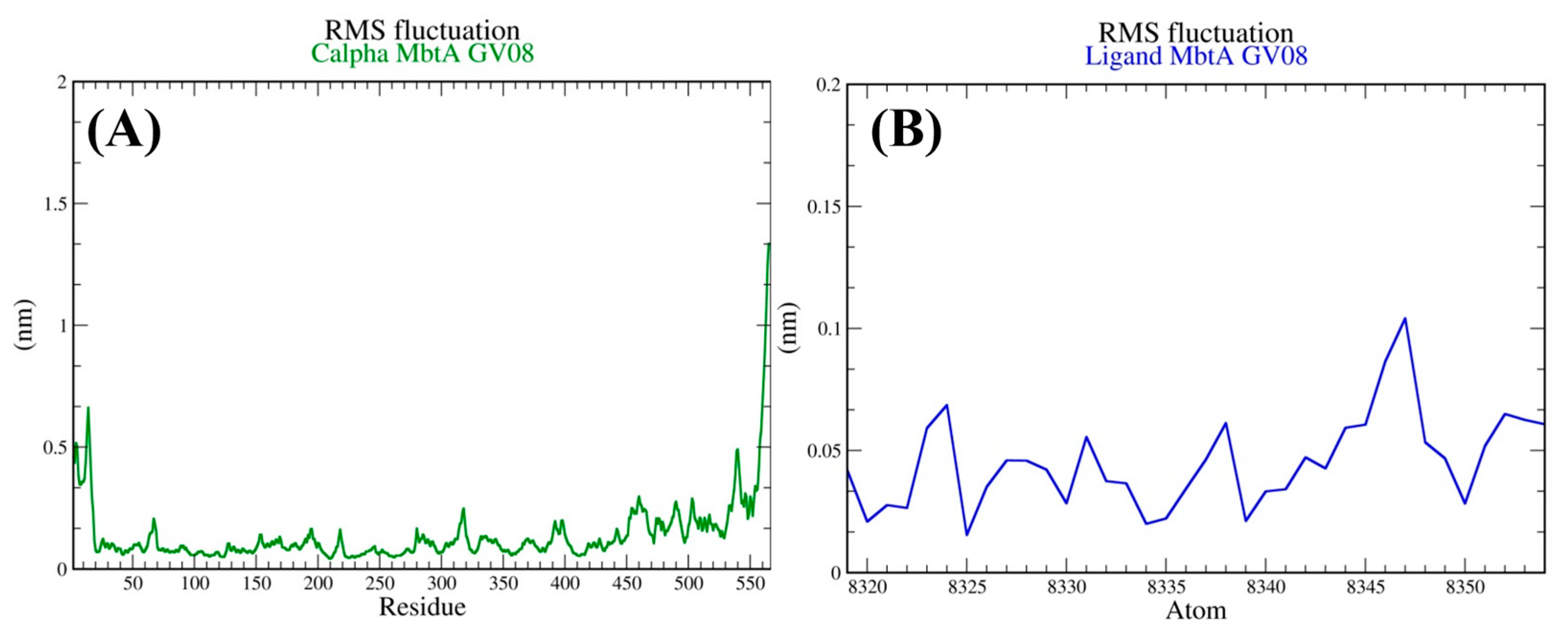 Chemproc 12 00078 g007 Chemproc 12 00078 g007
