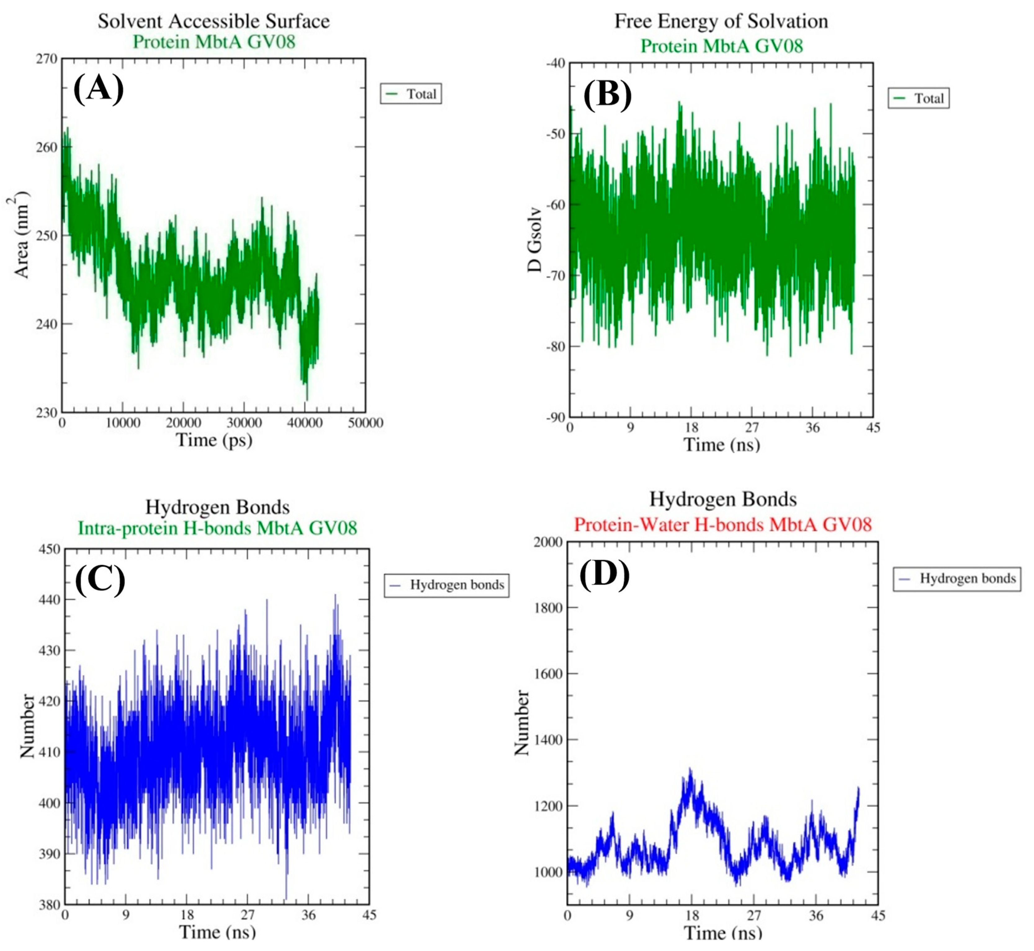 Chemproc 12 00078 g008 Chemproc 12 00078 g008