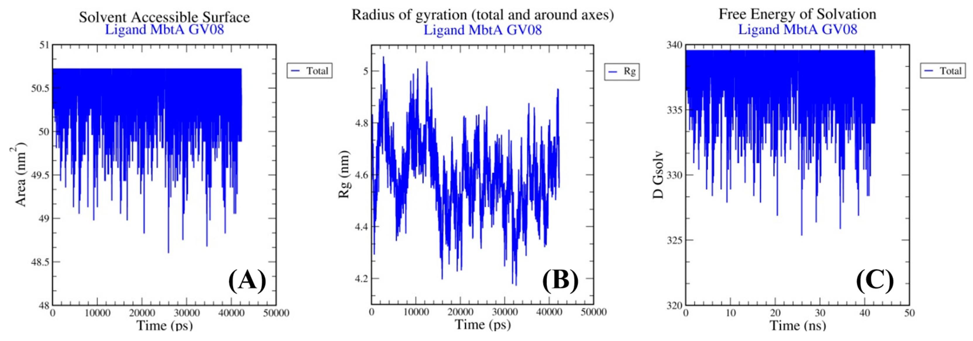 Chemproc 12 00078 g010 Chemproc 12 00078 g010